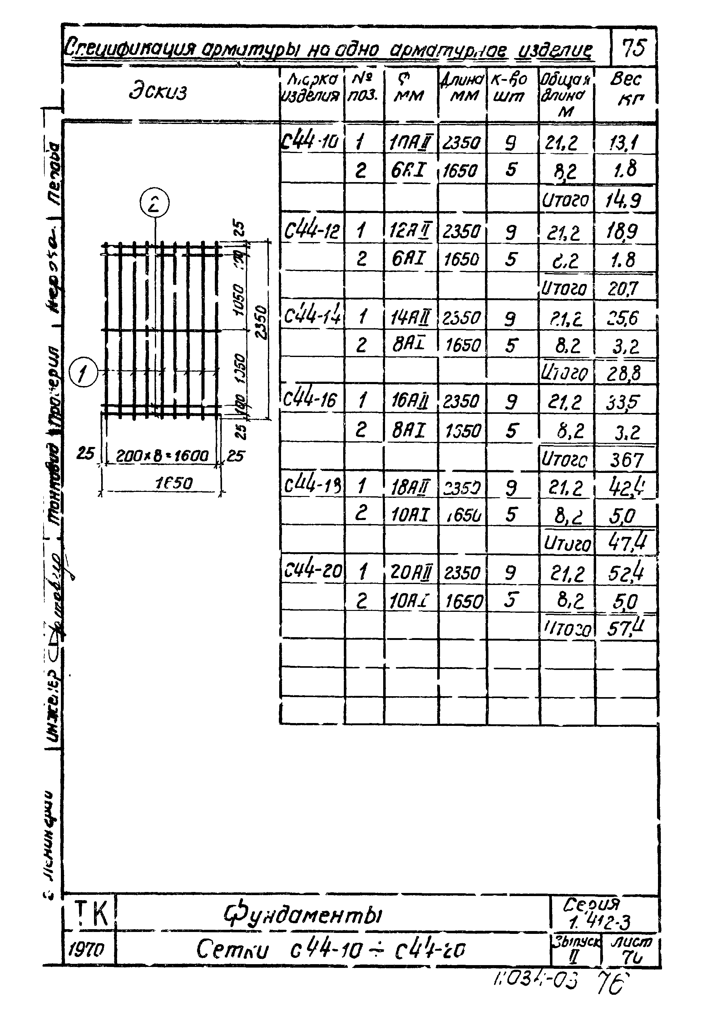 Серия 1.412-3