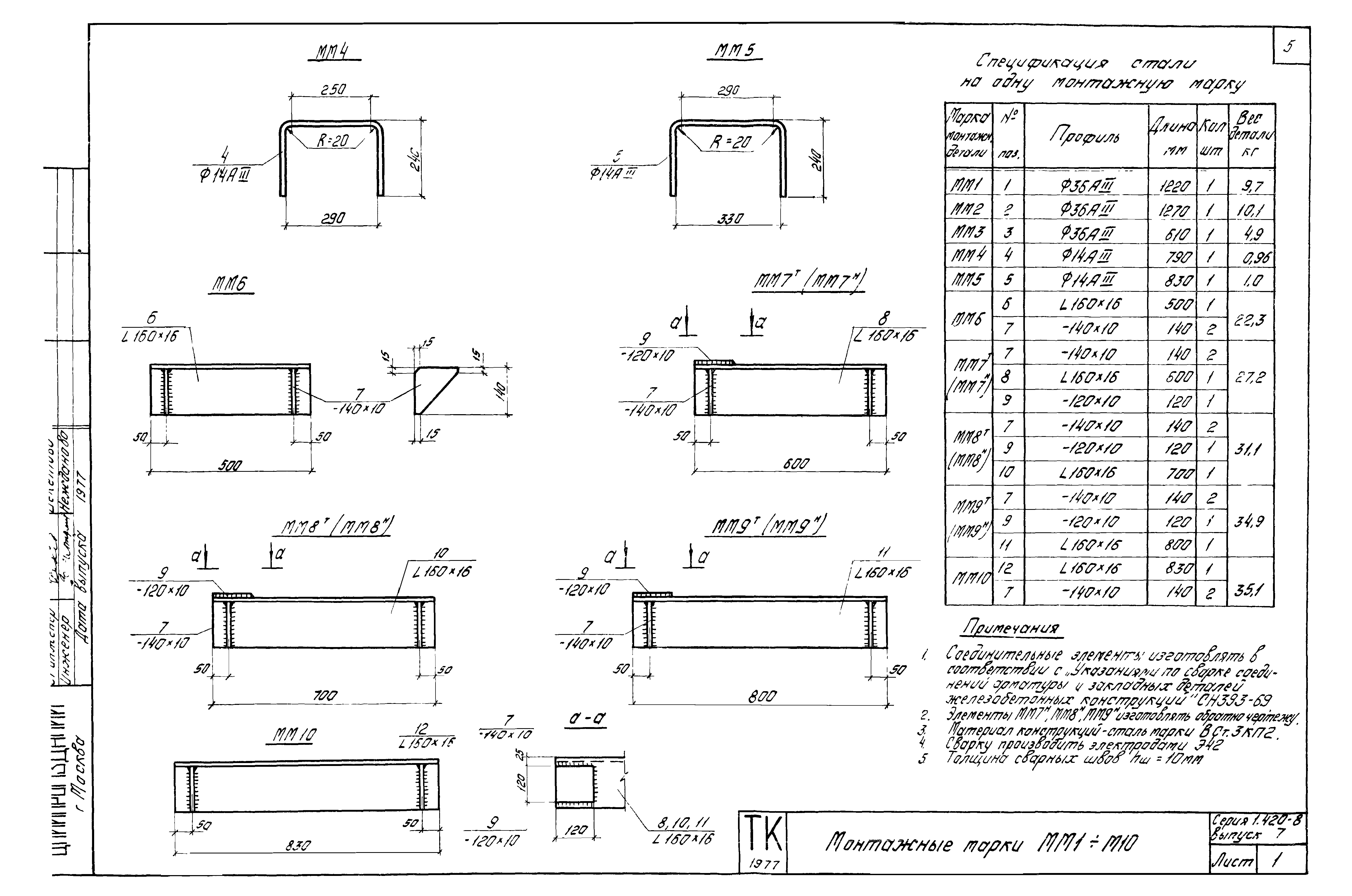 Серия 1.420-8