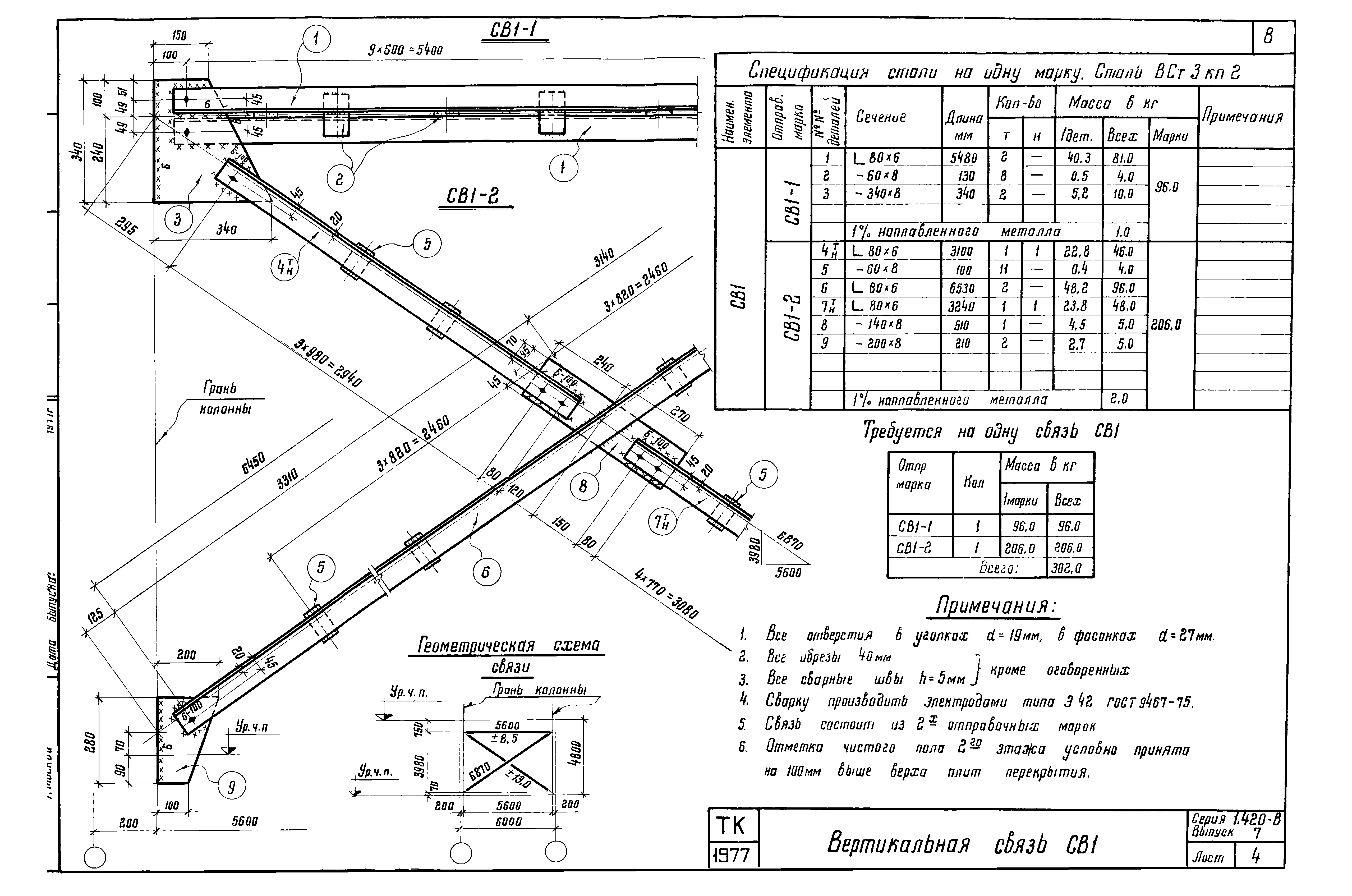 Серия 1.420-8