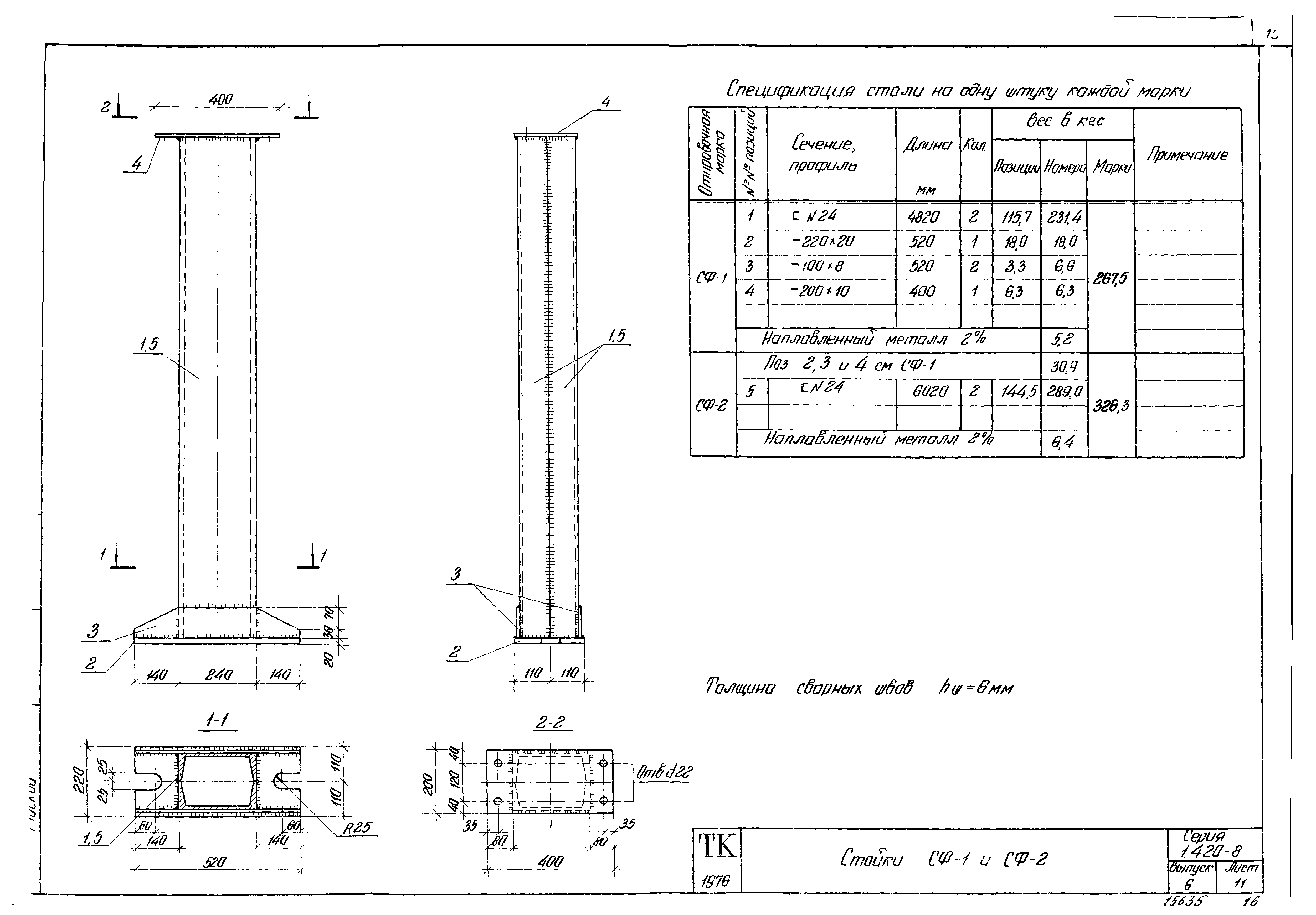 Серия 1.420-8