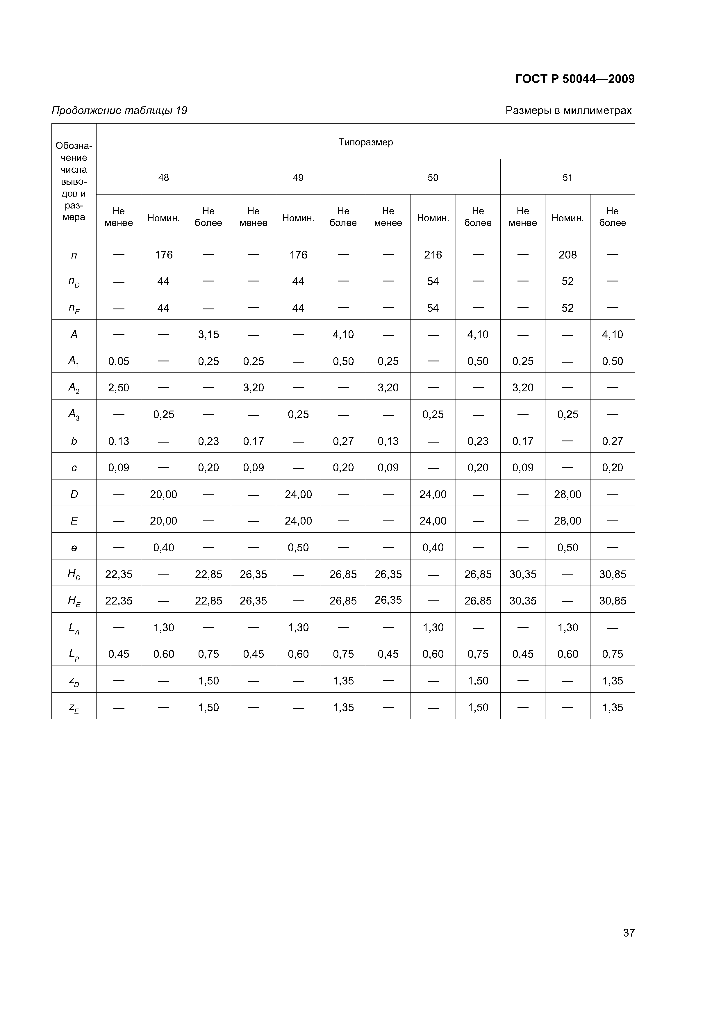 ГОСТ Р 50044-2009