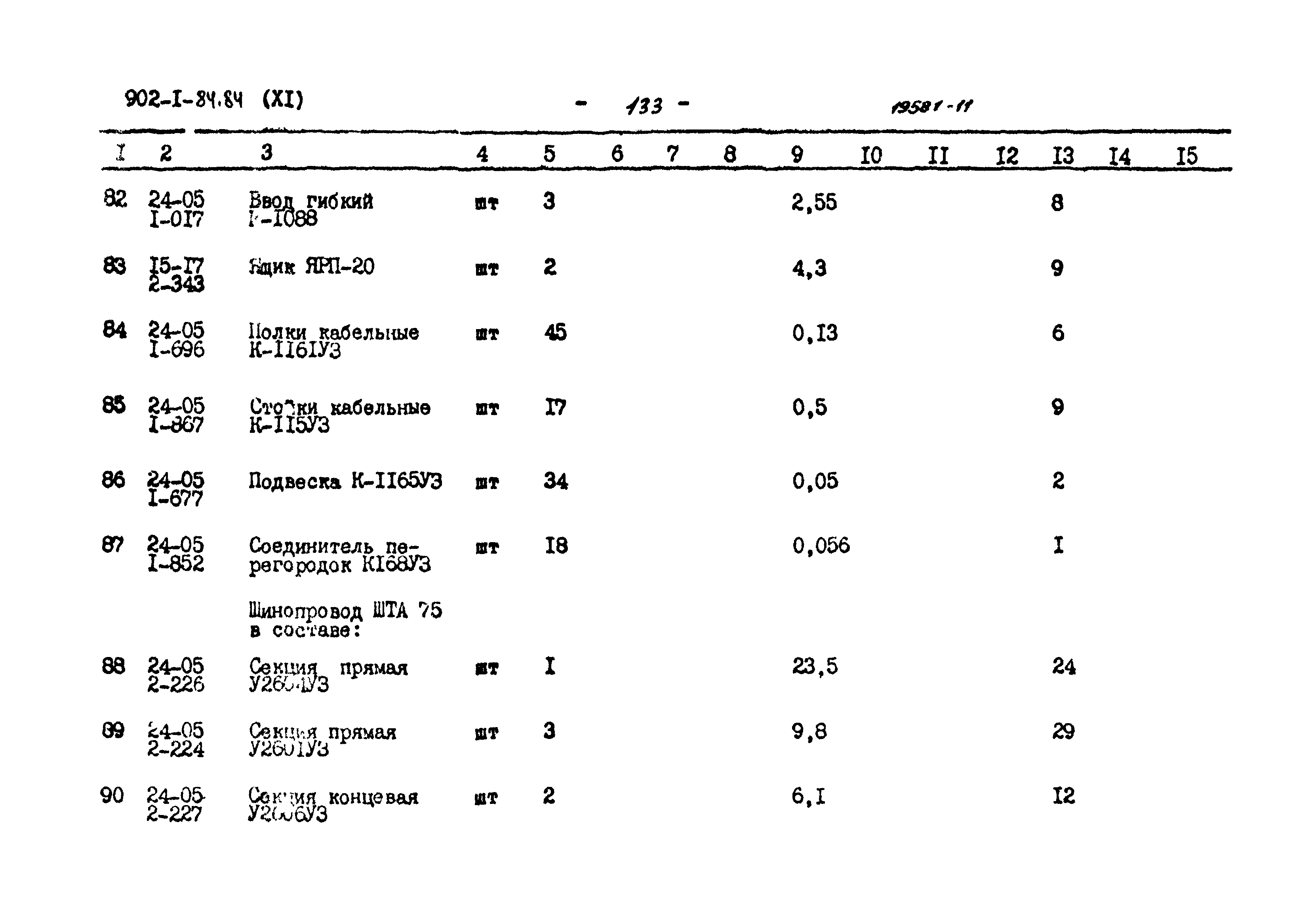 Типовой проект 902-1-90.84
