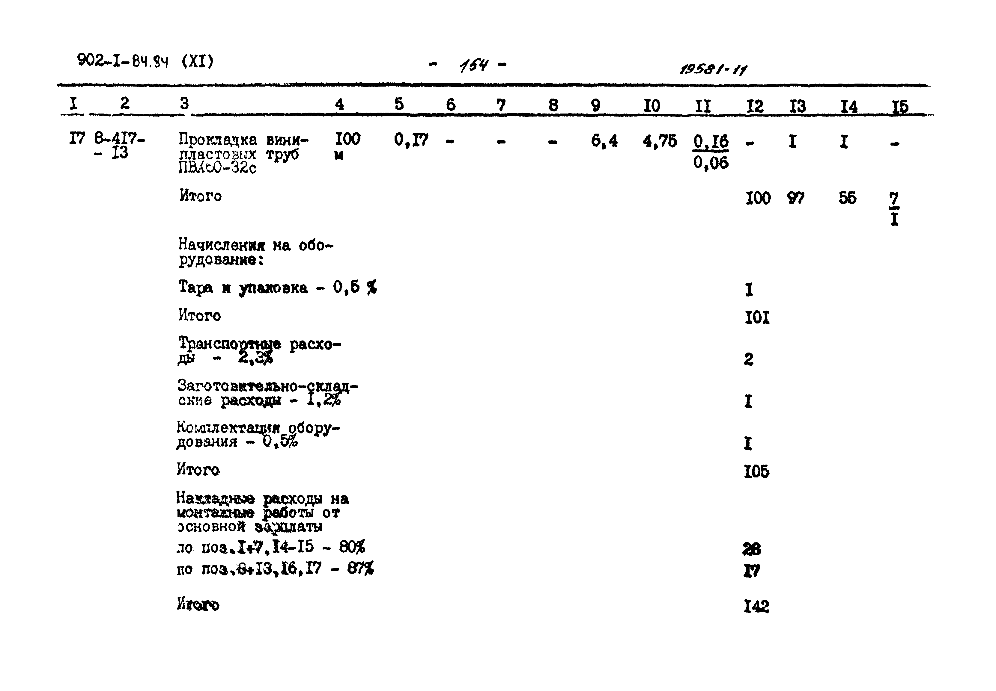 Типовой проект 902-1-90.84