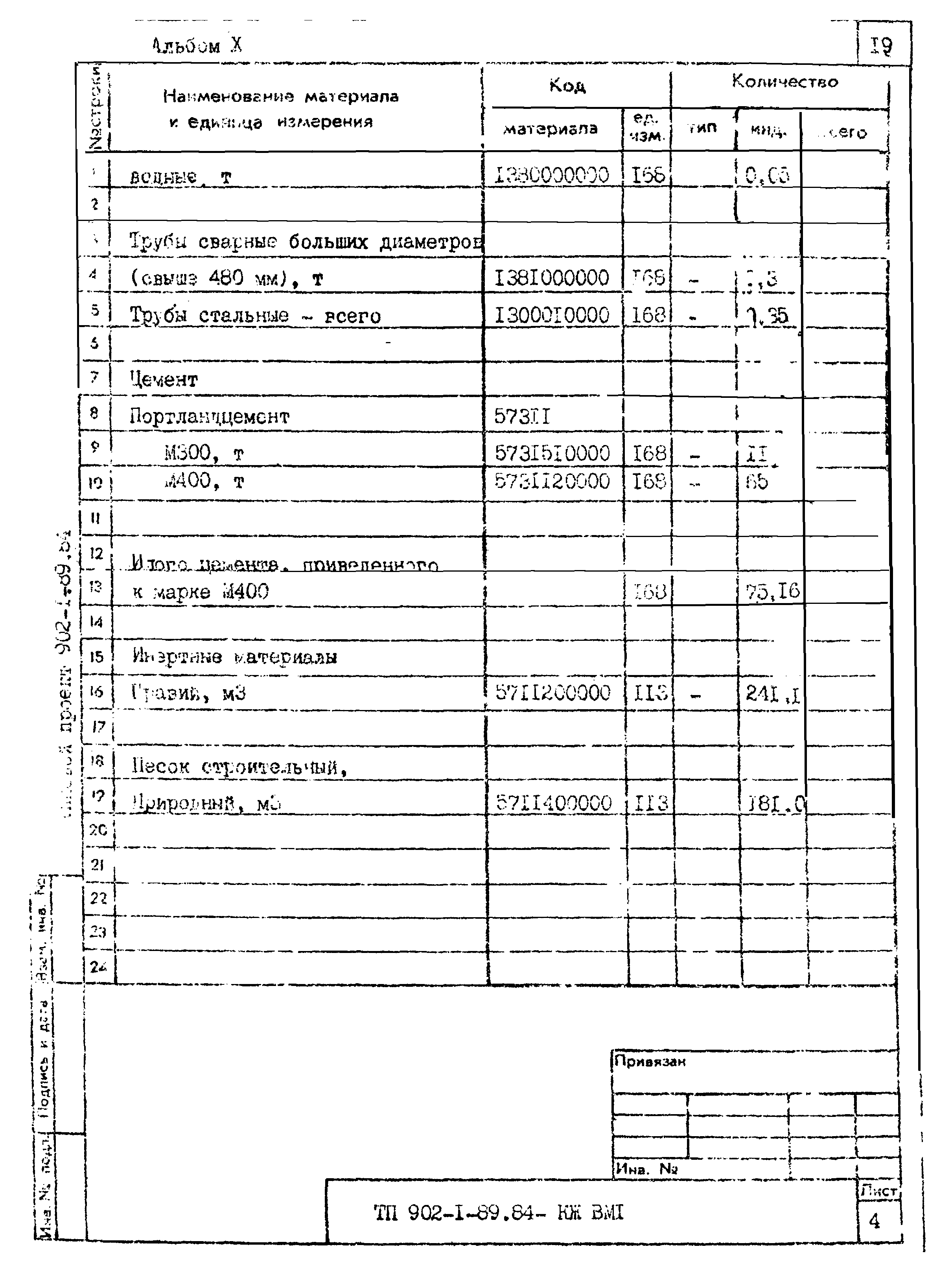Типовой проект 902-1-90.84