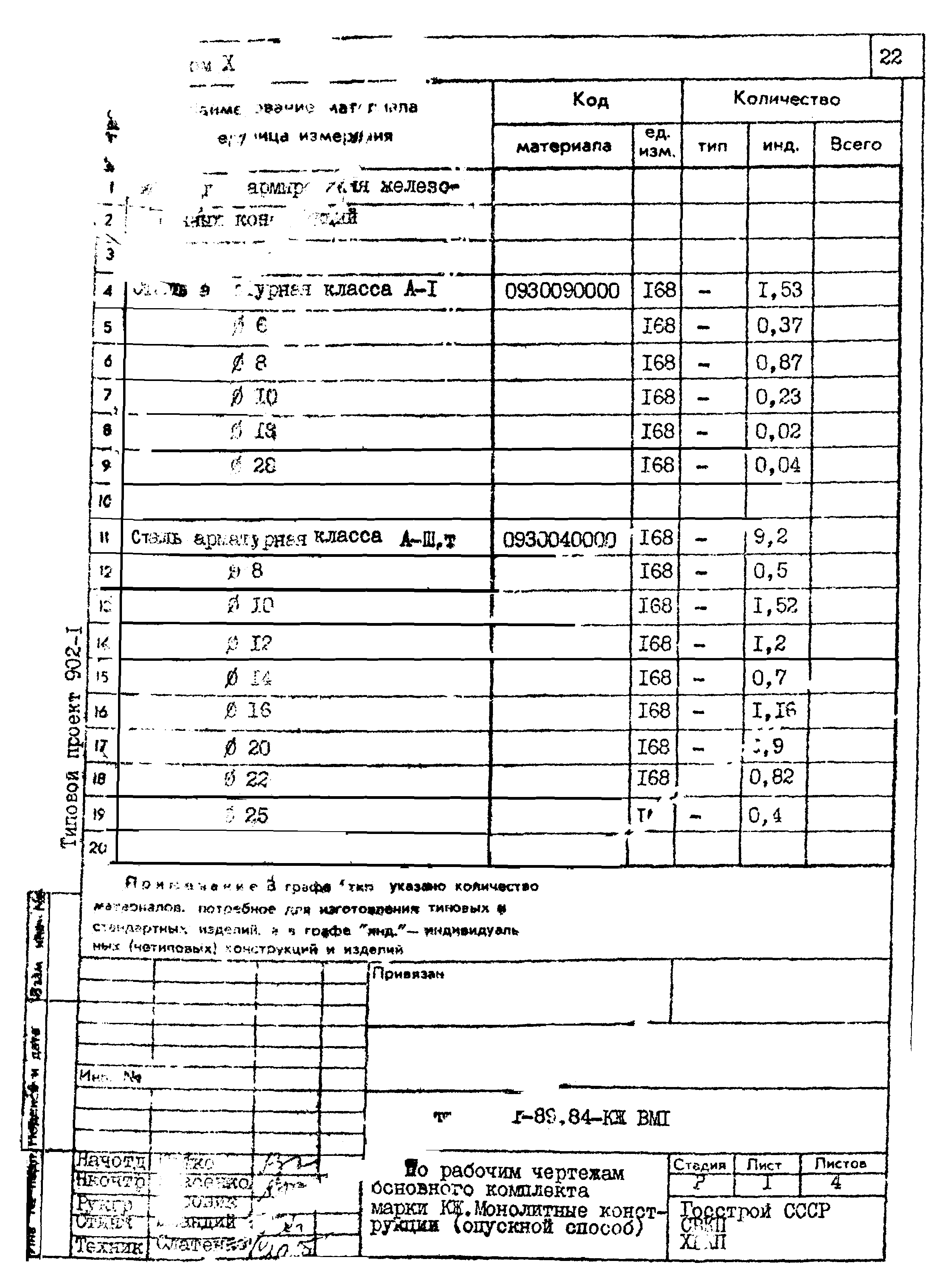Типовой проект 902-1-90.84