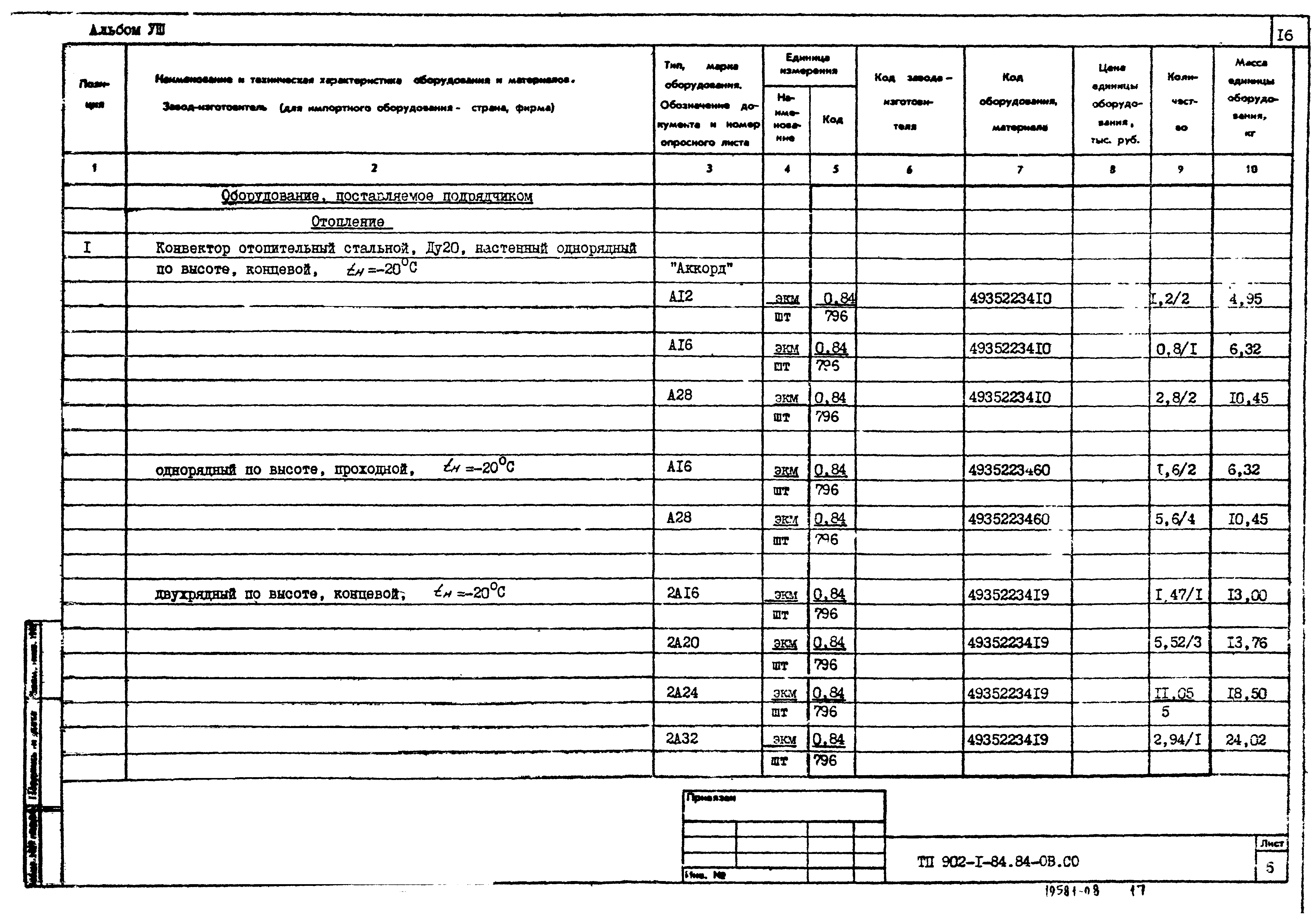 Типовой проект 902-1-90.84