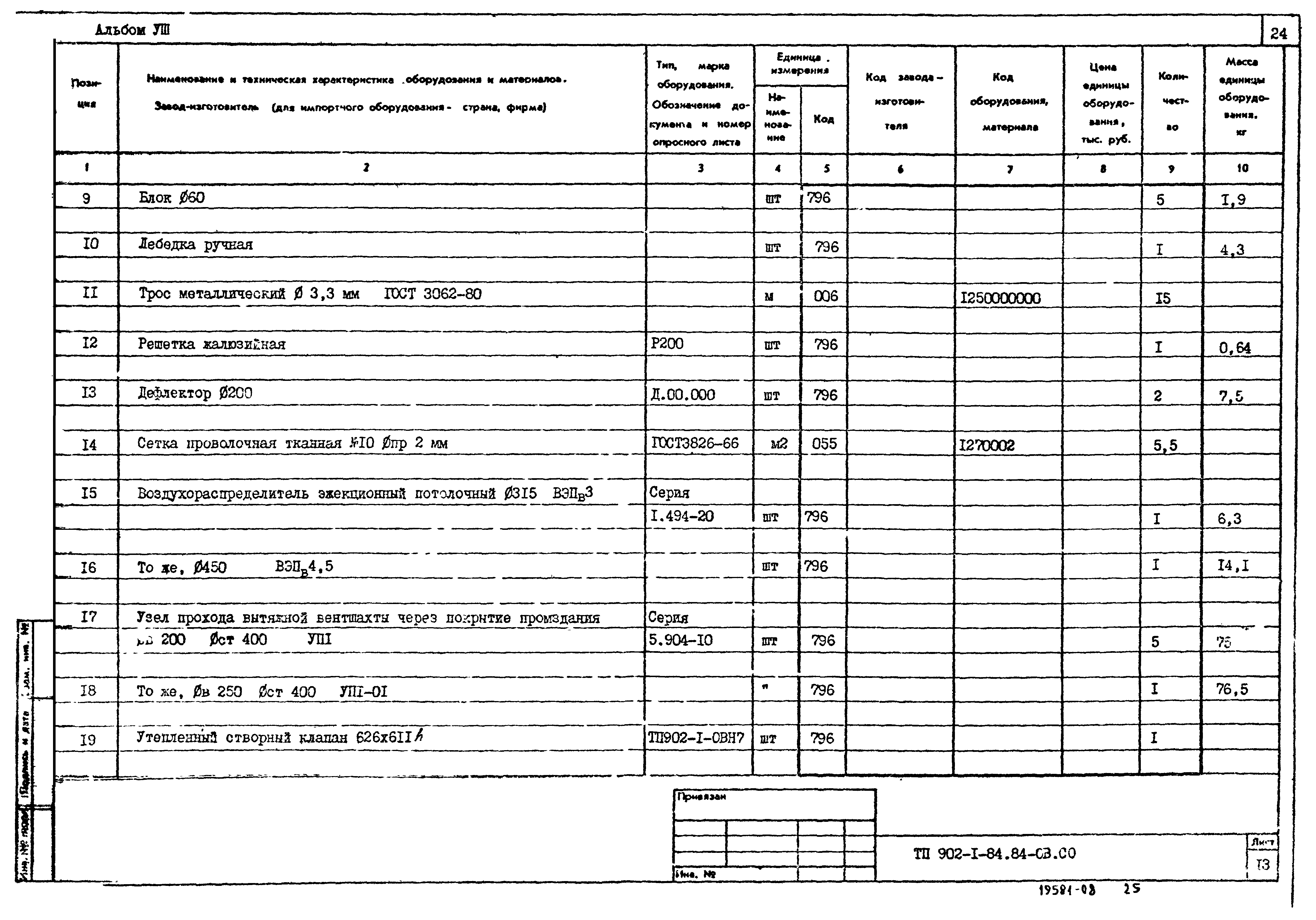 Типовой проект 902-1-90.84