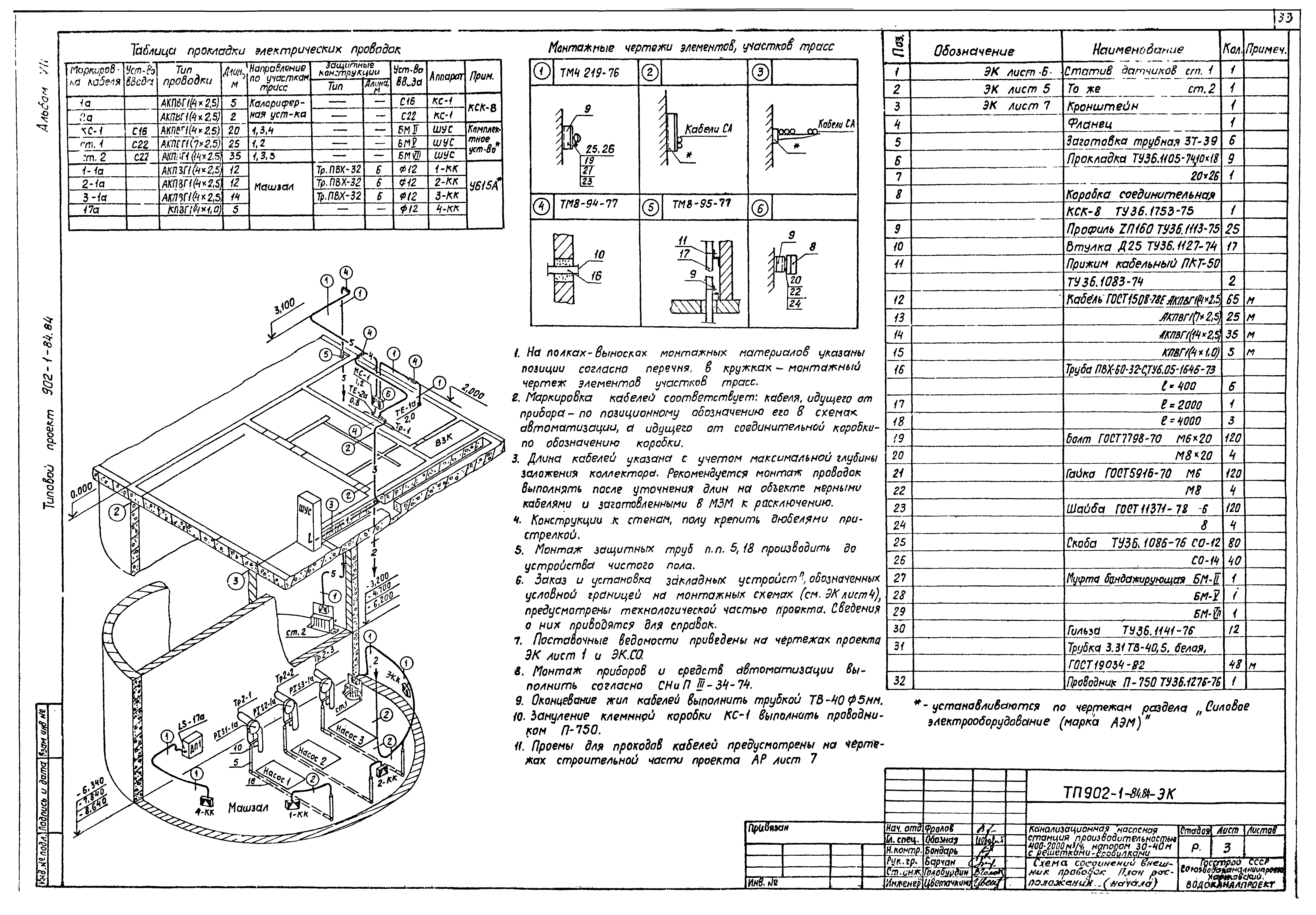 Типовой проект 902-1-90.84