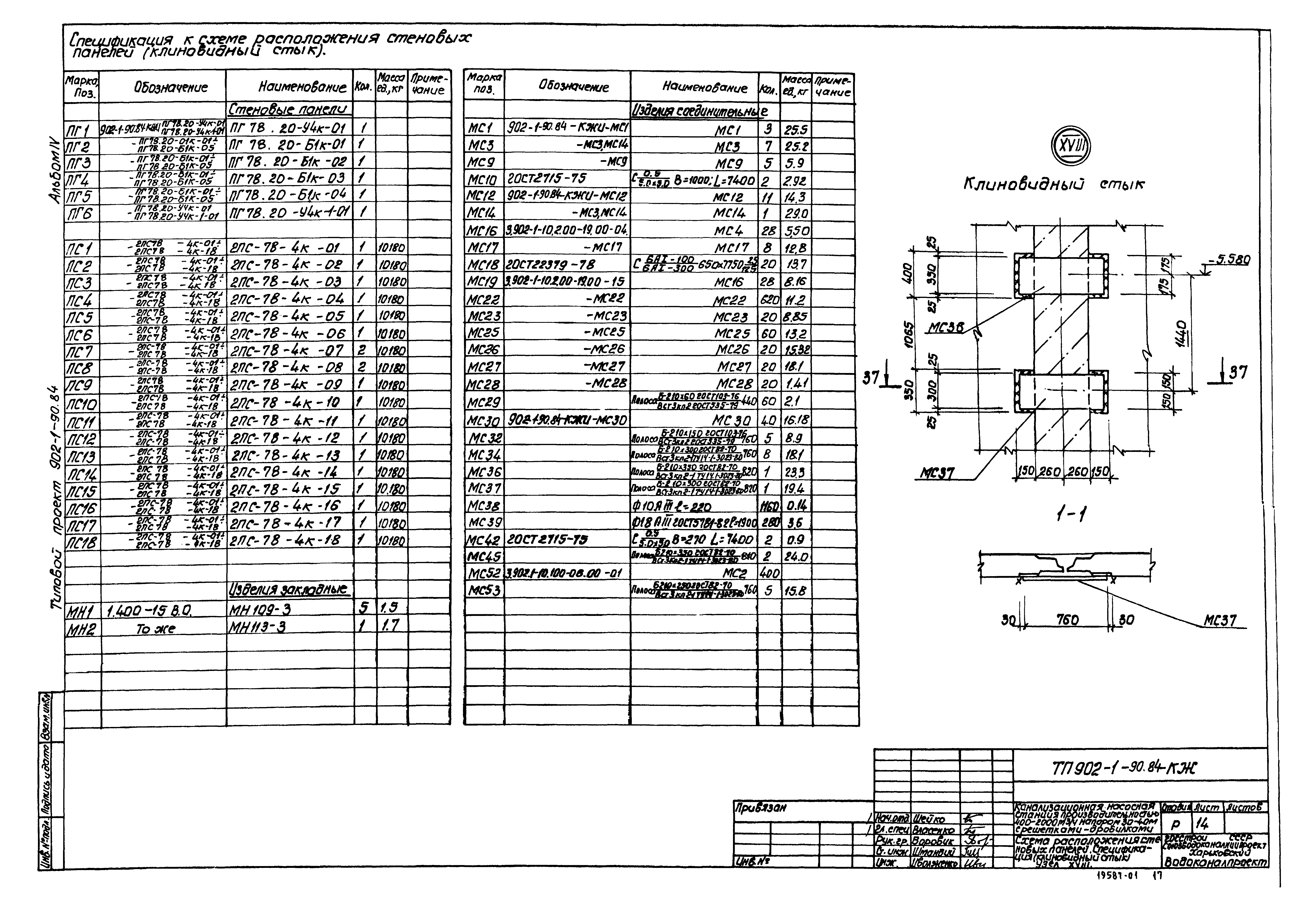 Типовой проект 902-1-90.84