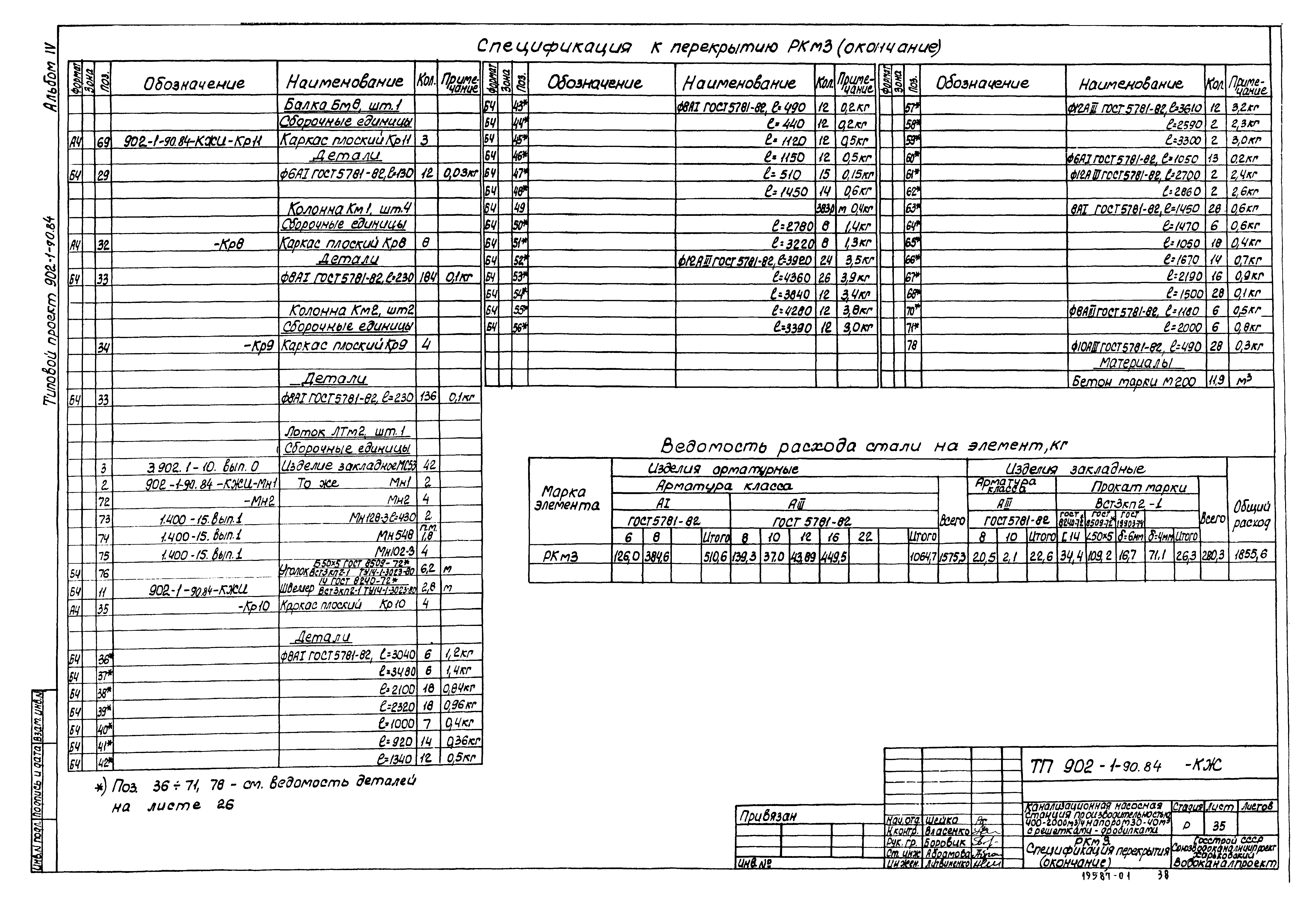 Посчитать спецификацию. Спецификация программы. Посчитать спецификацию. Расчетная спецификация. 108-68.