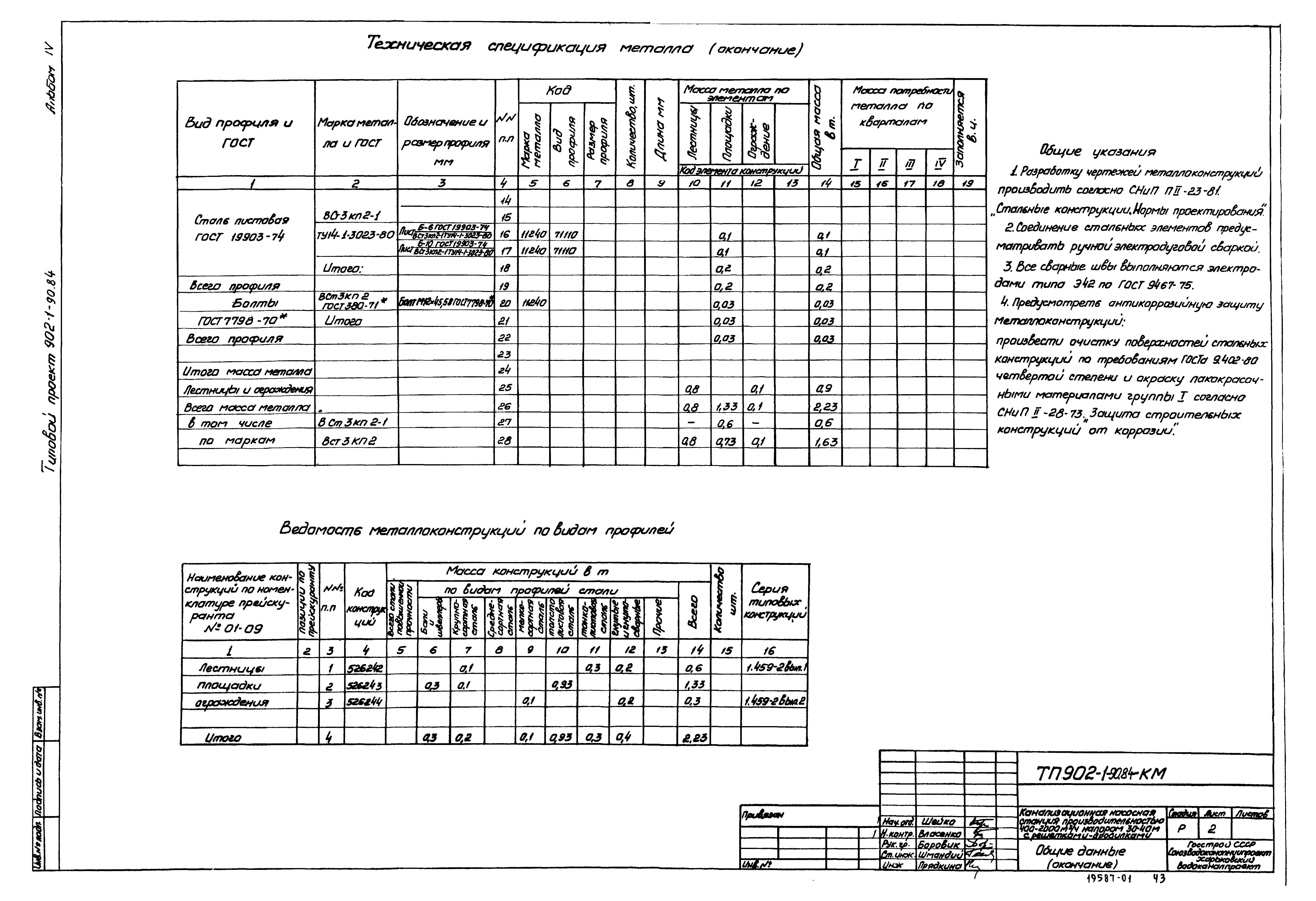 Типовой проект 902-1-90.84