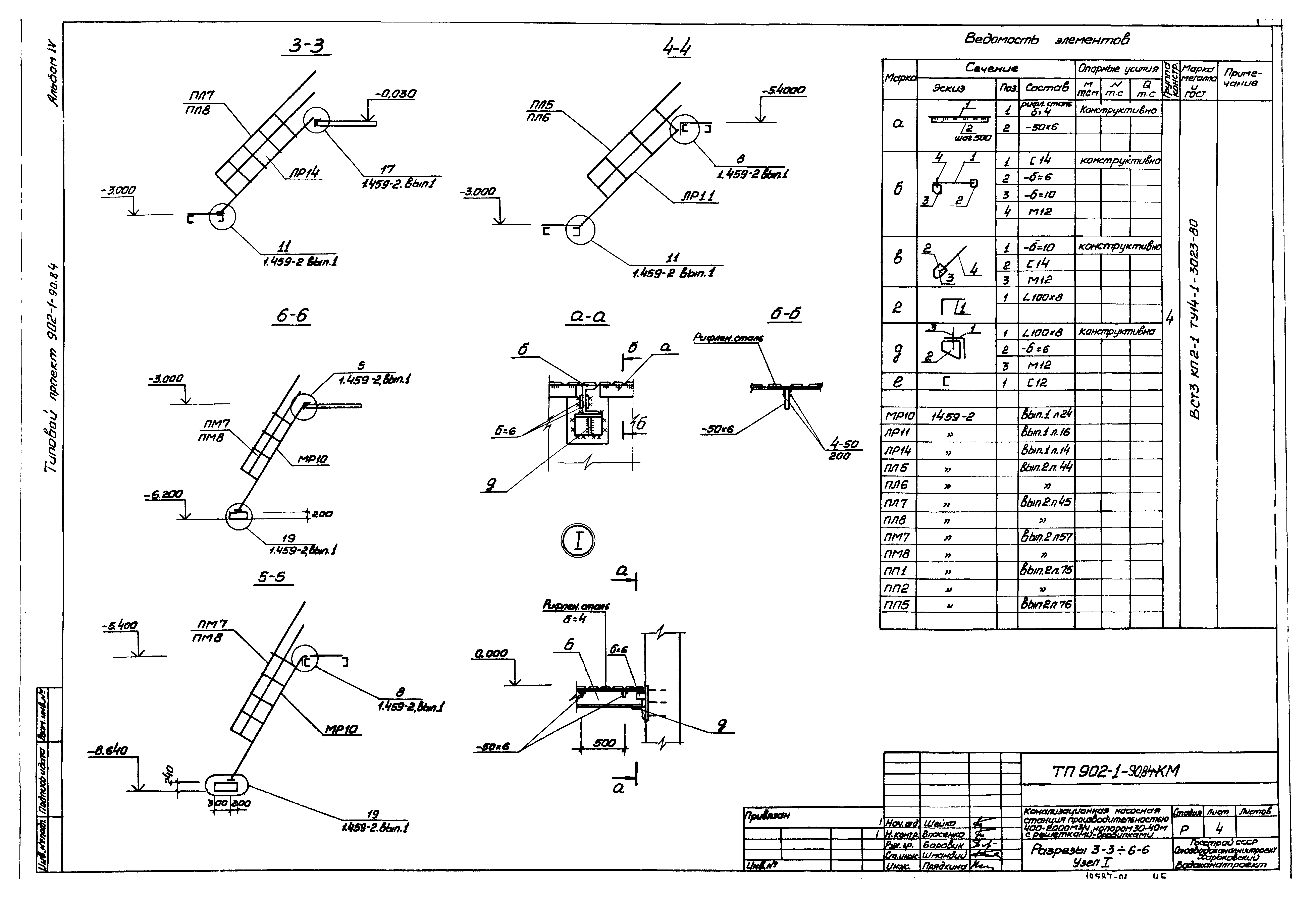 Типовой проект 902-1-90.84