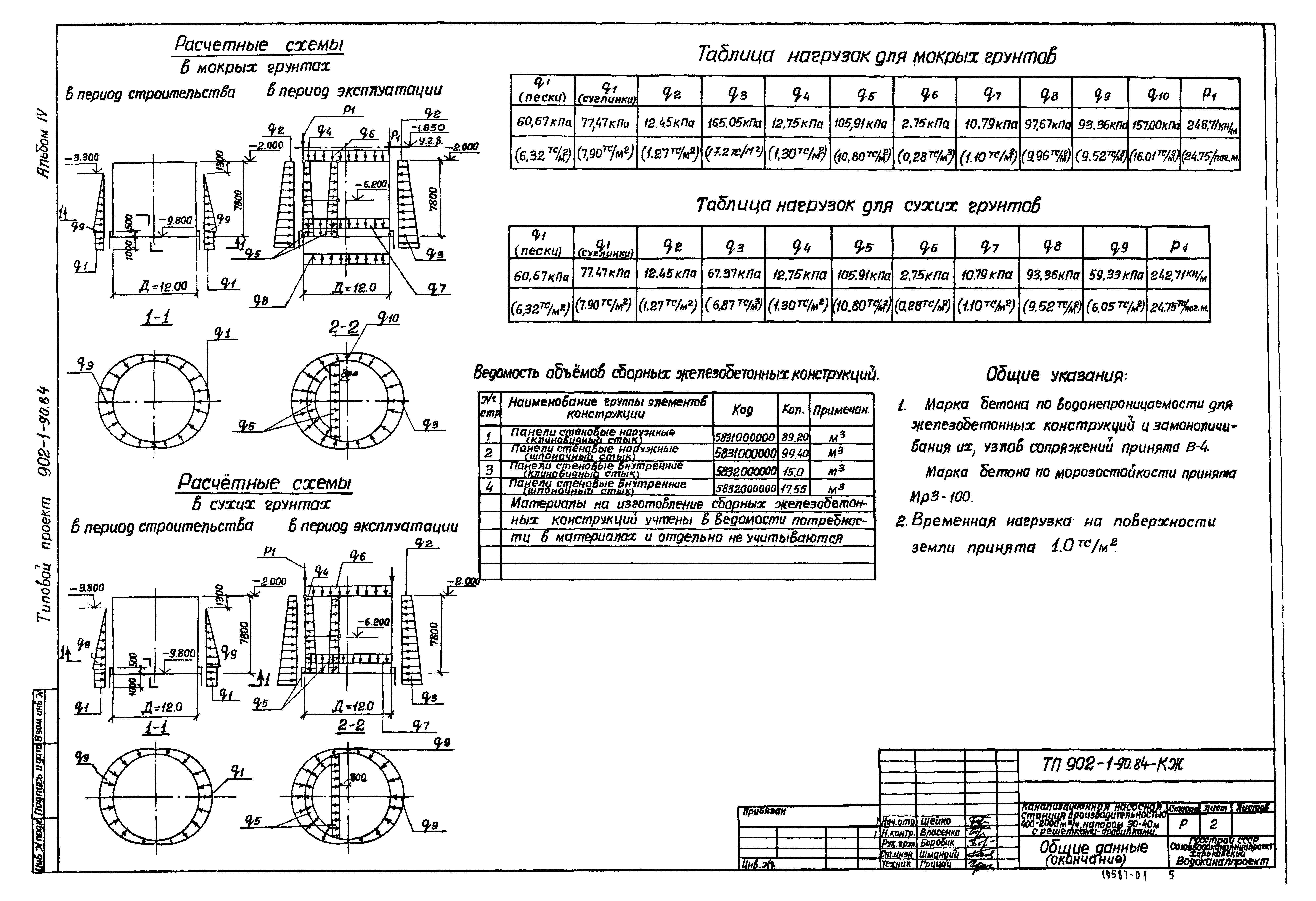 Типовой проект 902-1-90.84