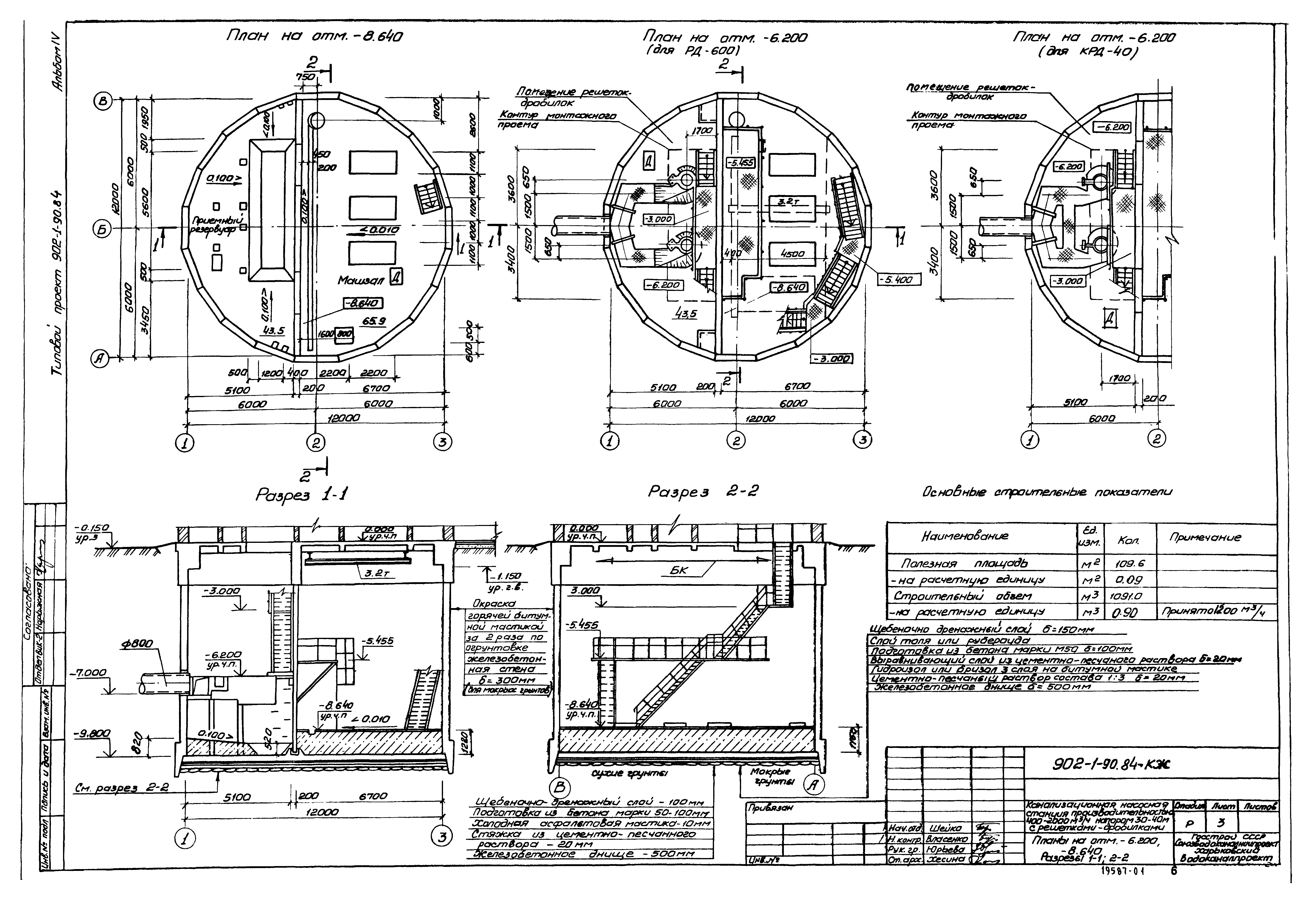 Типовой проект 902-1-90.84