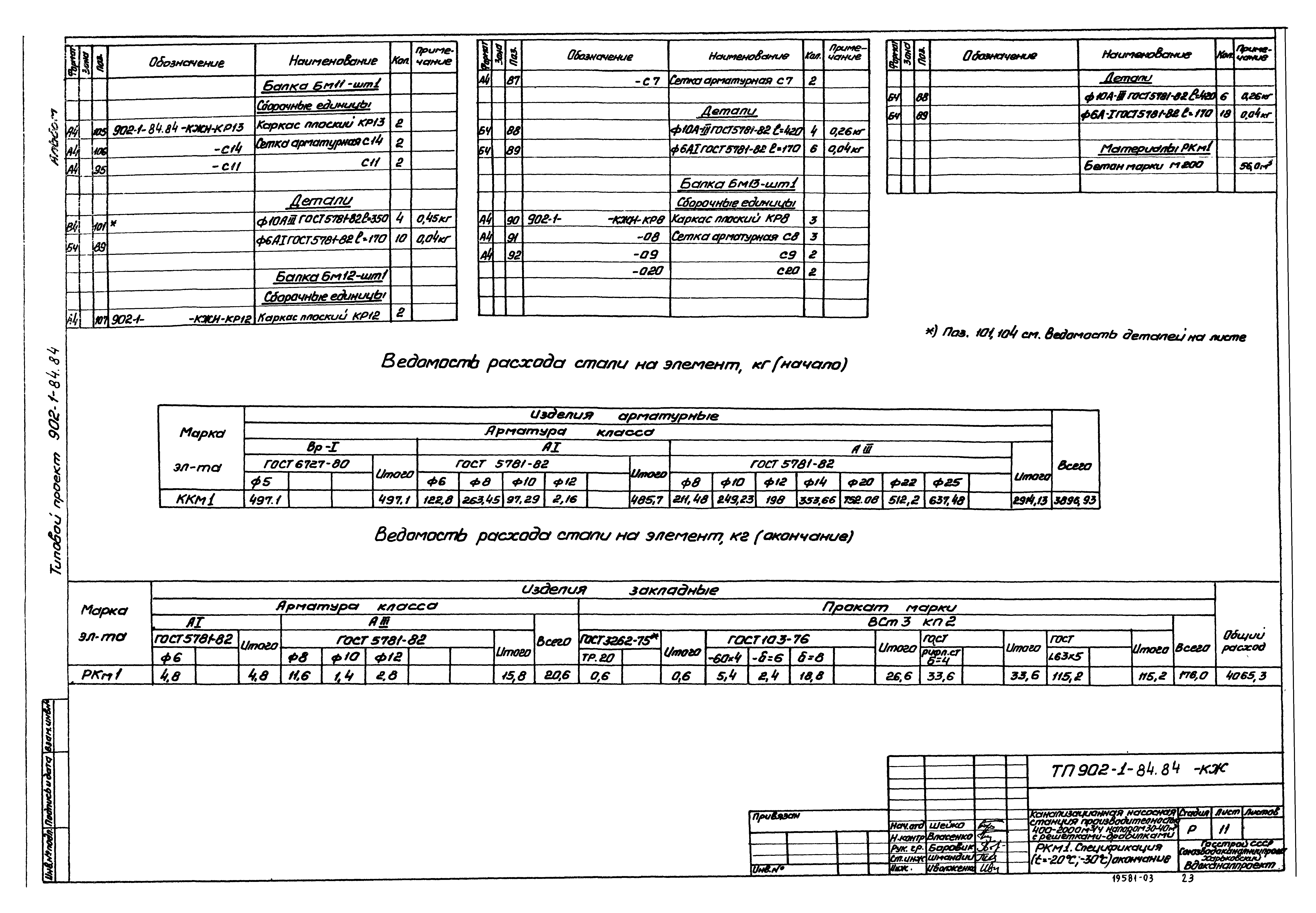 Типовой проект 902-1-90.84