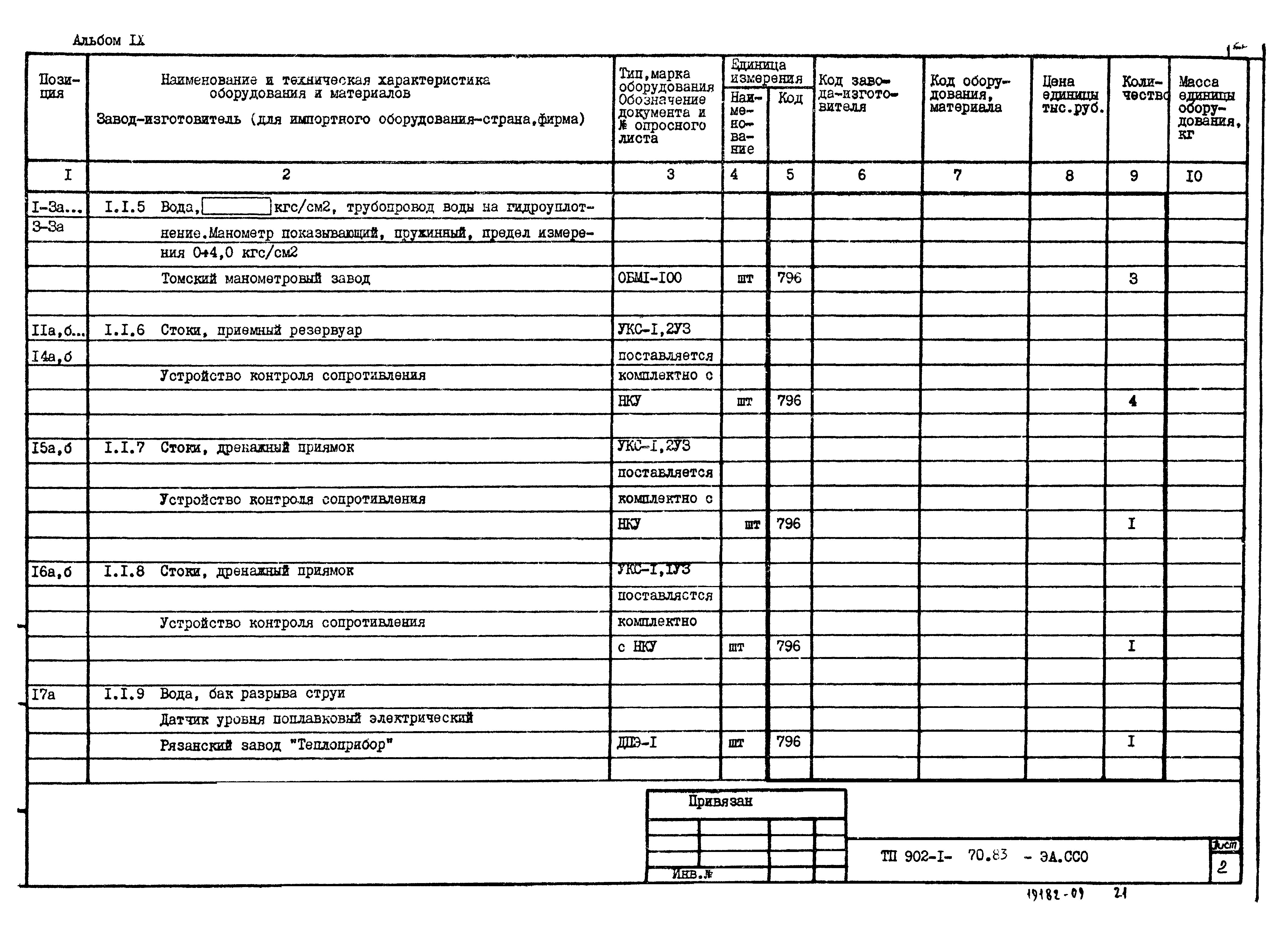 Типовой проект 902-1-77.83