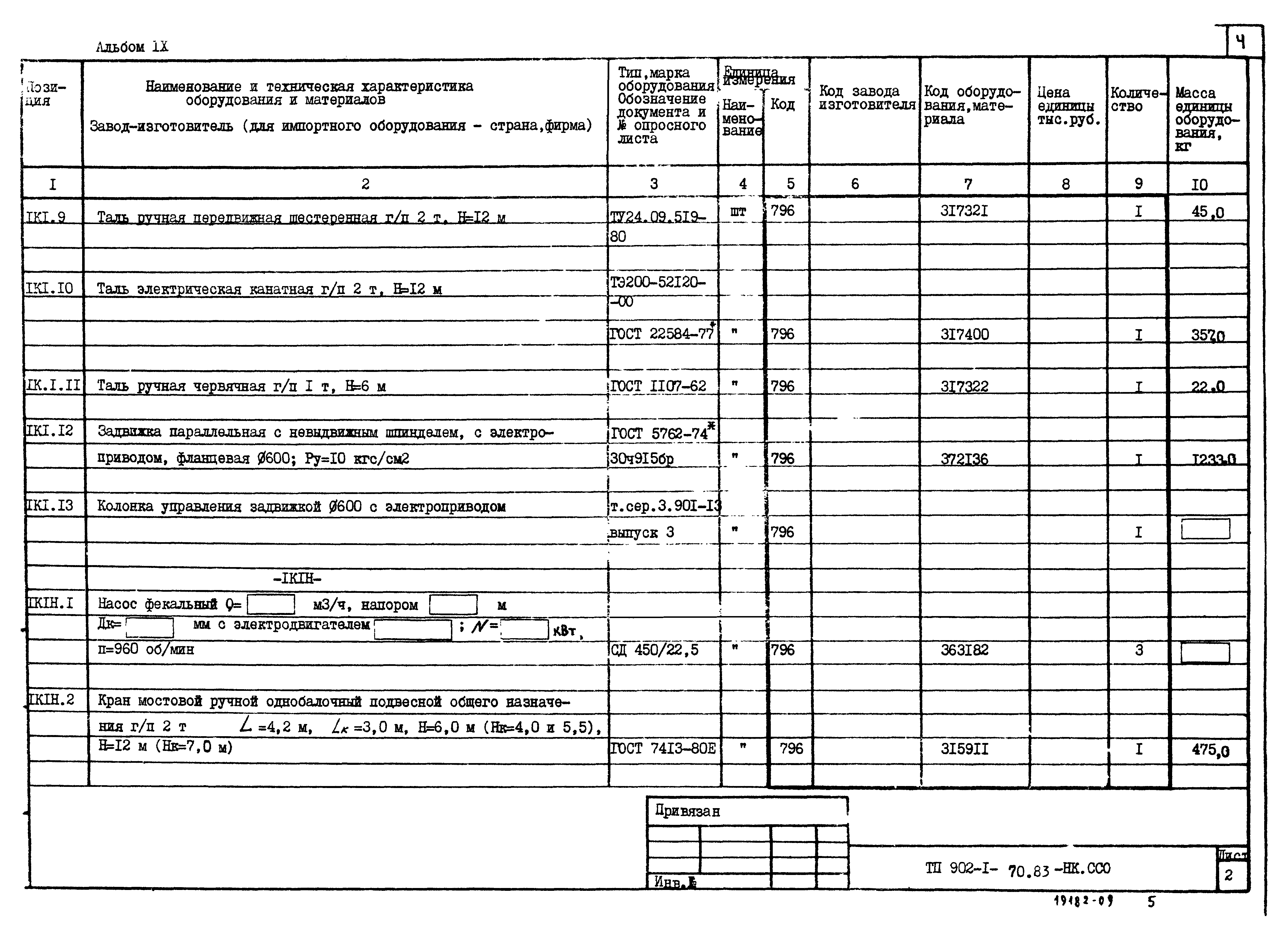 Типовой проект 902-1-77.83