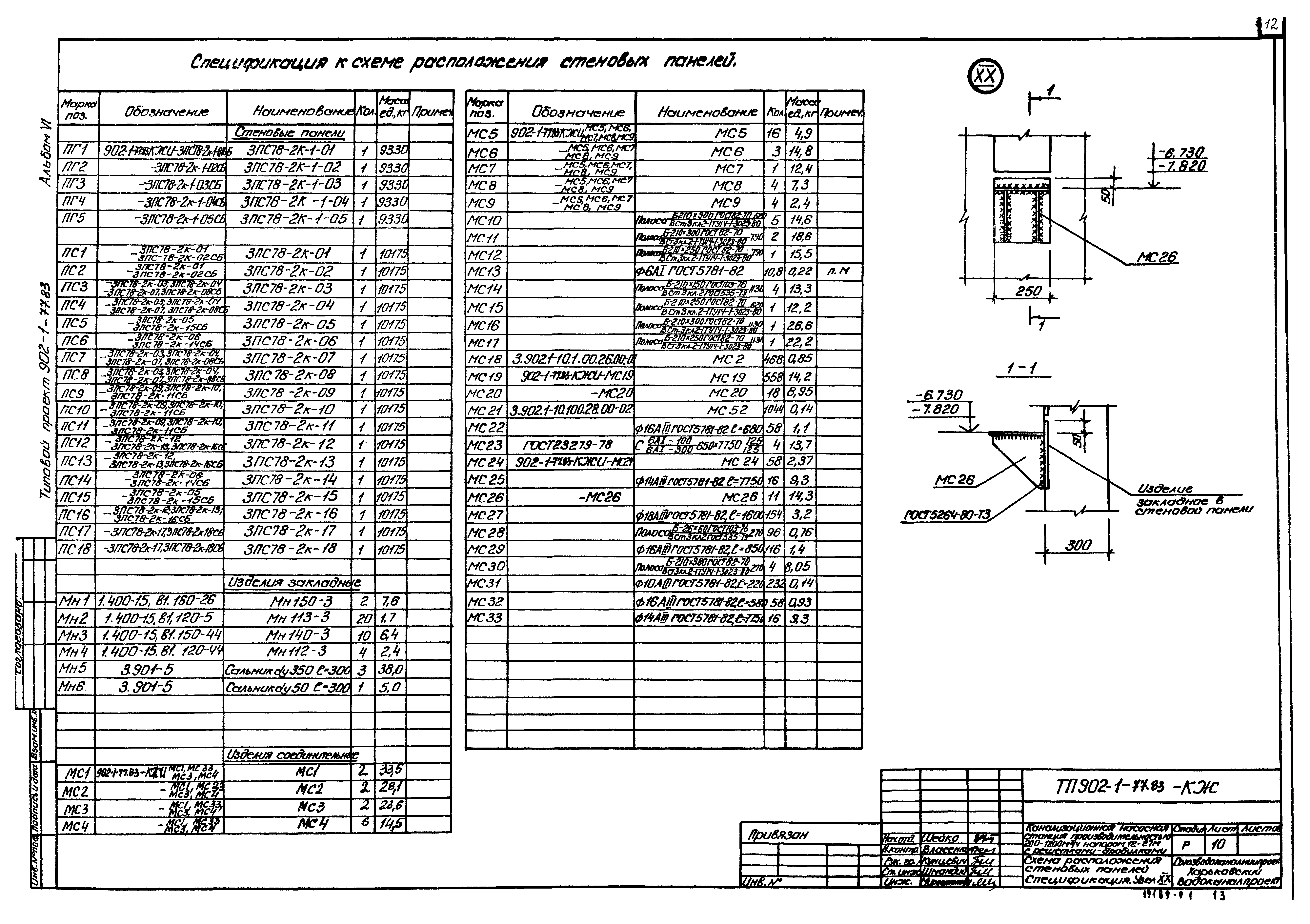 Типовой проект 902-1-77.83