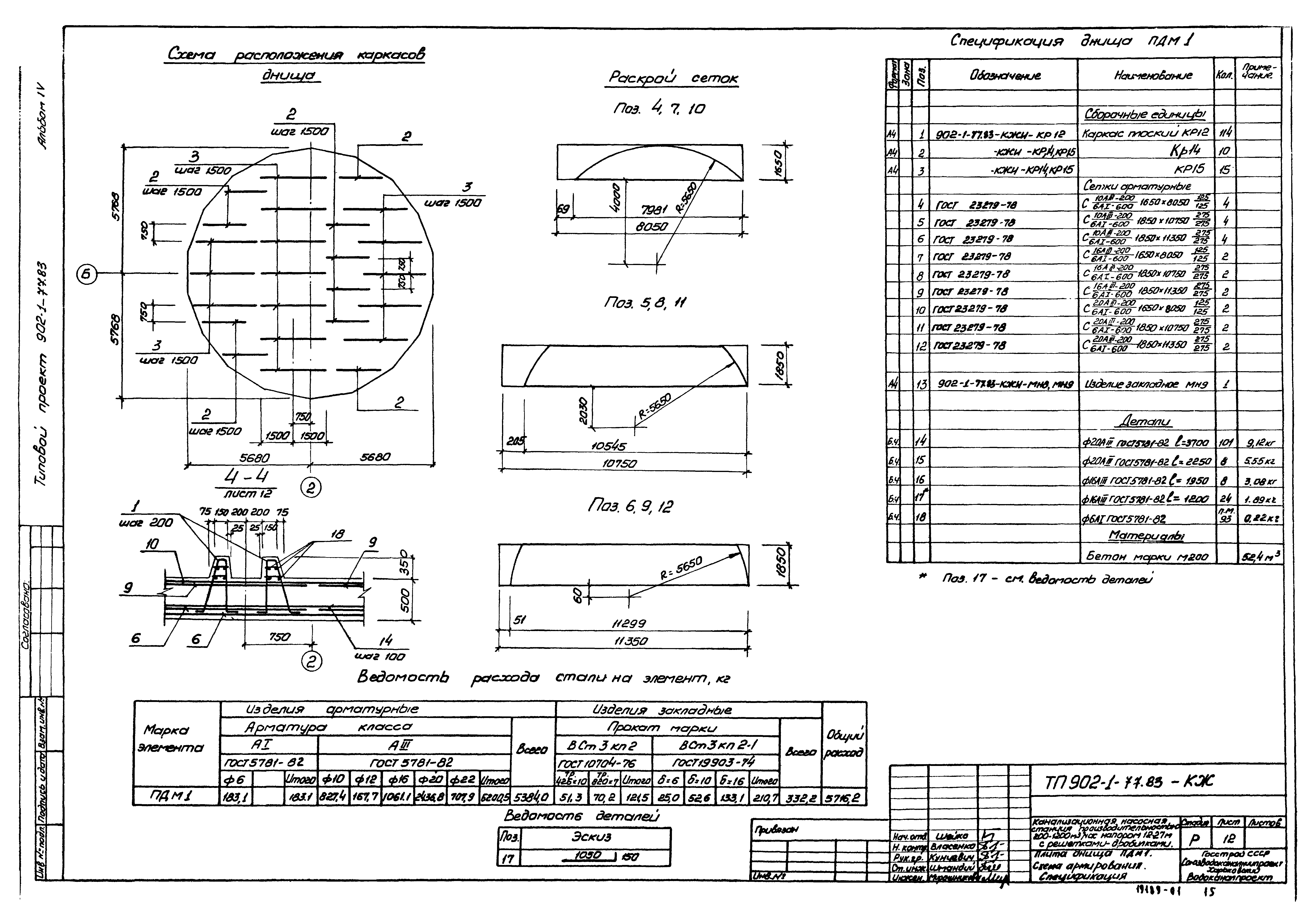 Типовой проект 902-1-77.83