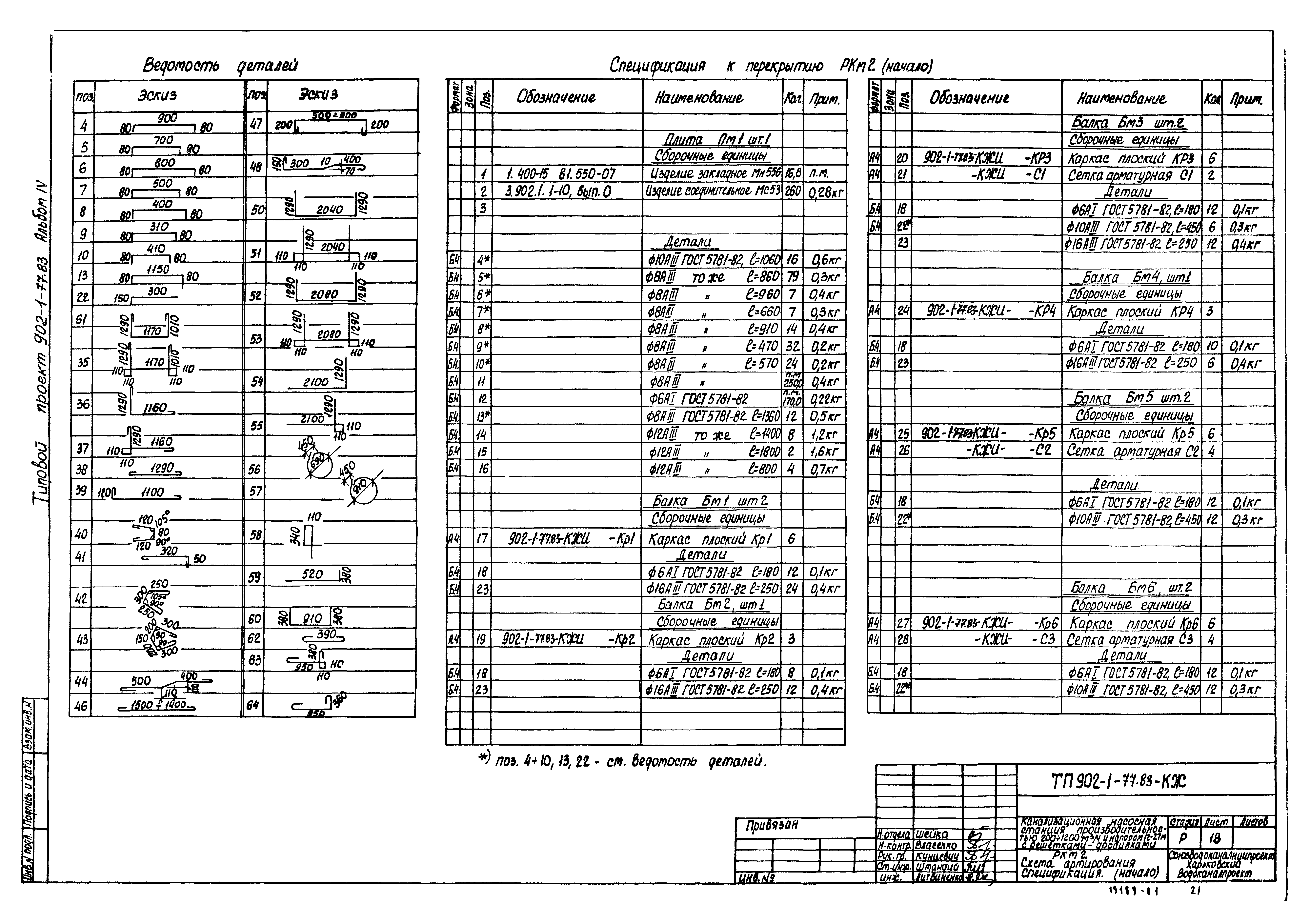 Типовой проект 902-1-77.83