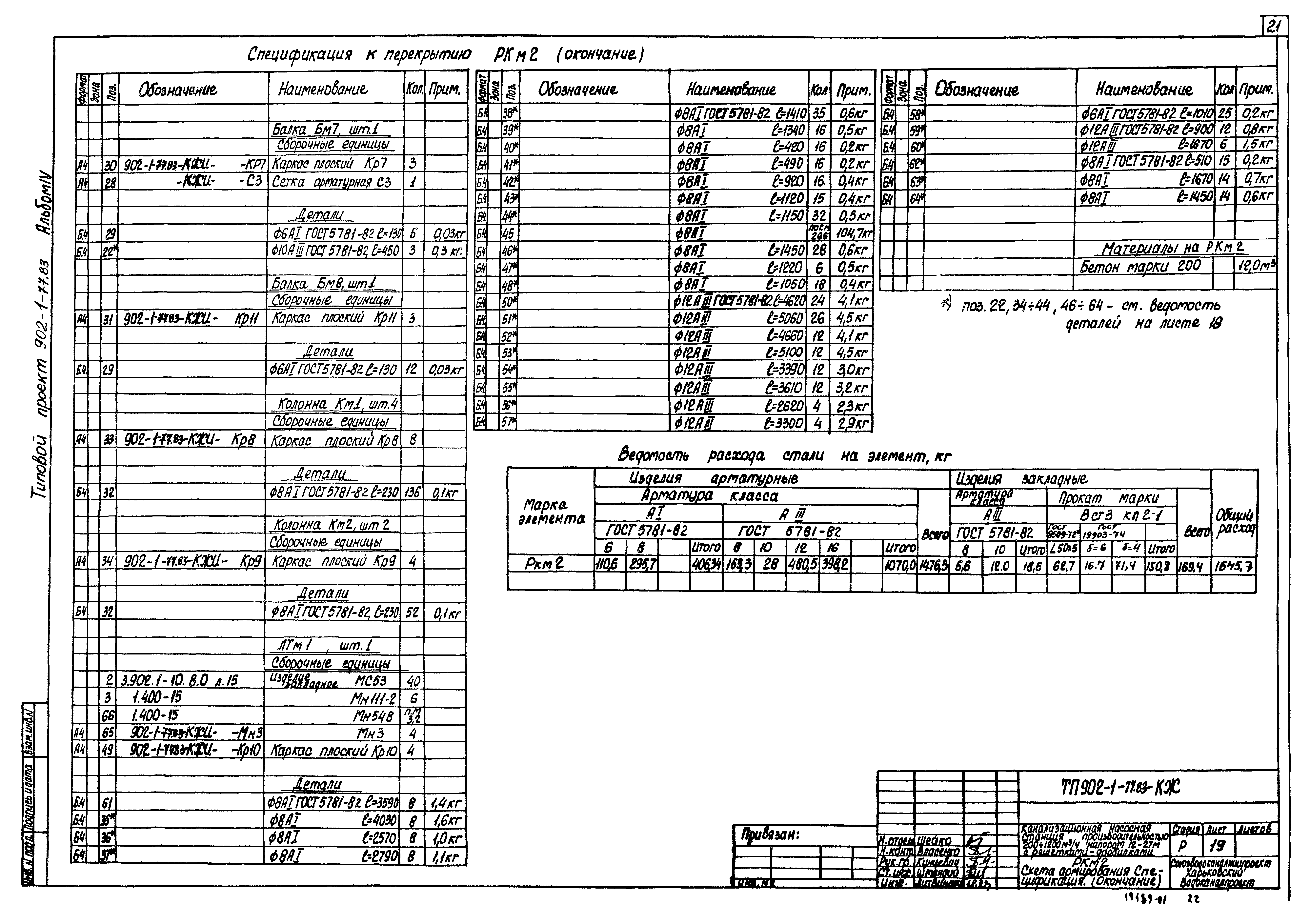 Типовой проект 902-1-77.83