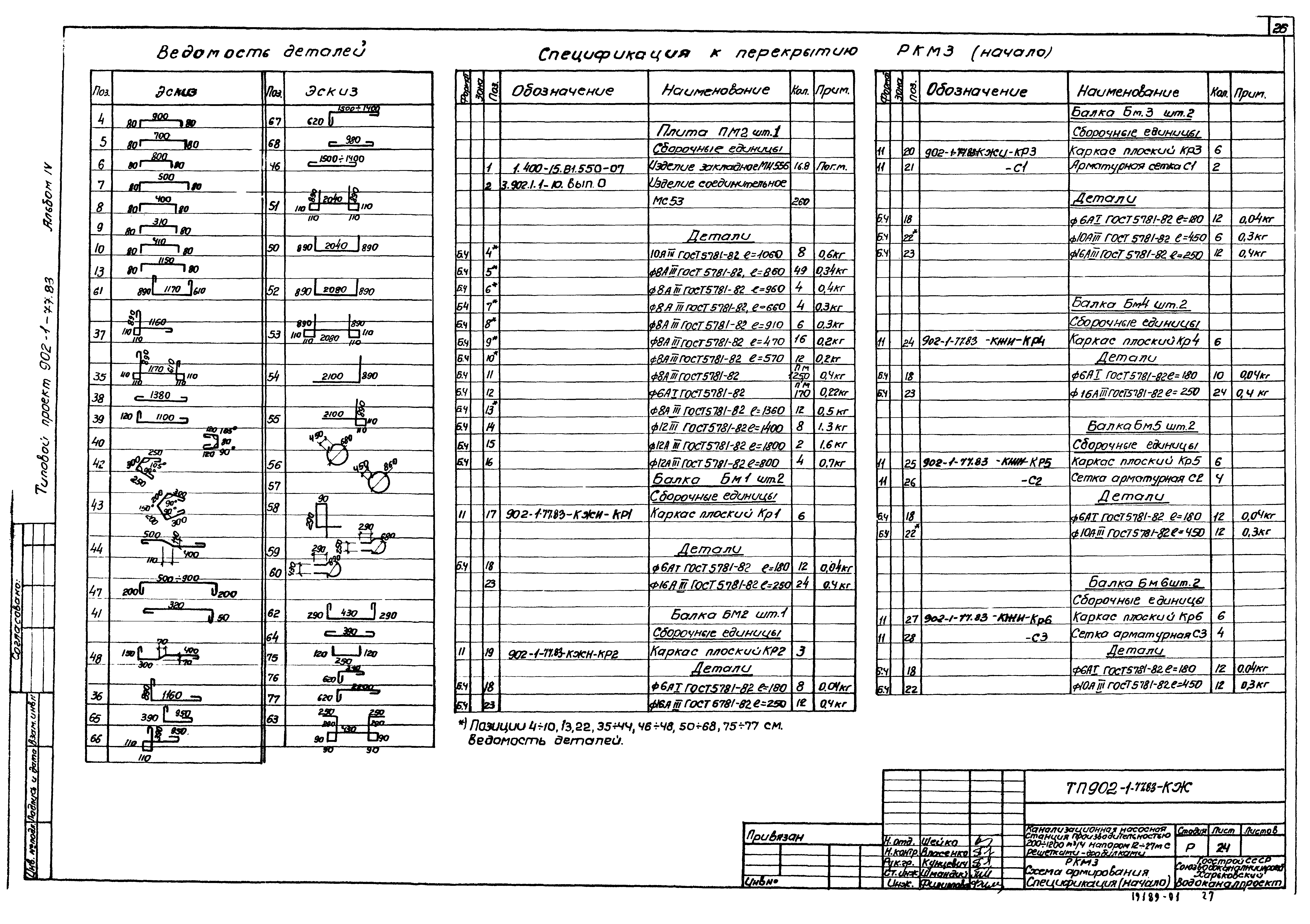 Типовой проект 902-1-77.83