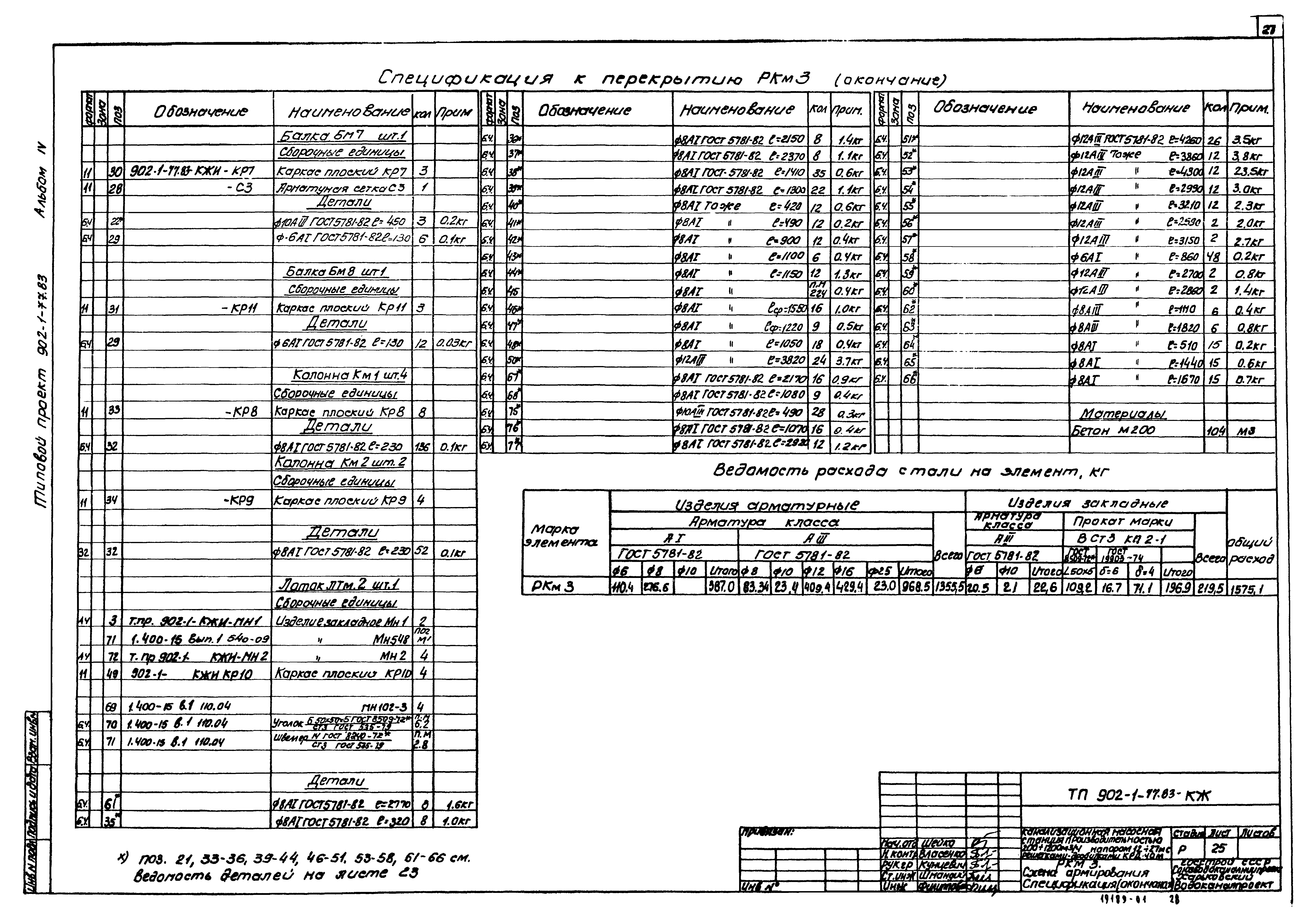 Типовой проект 902-1-77.83