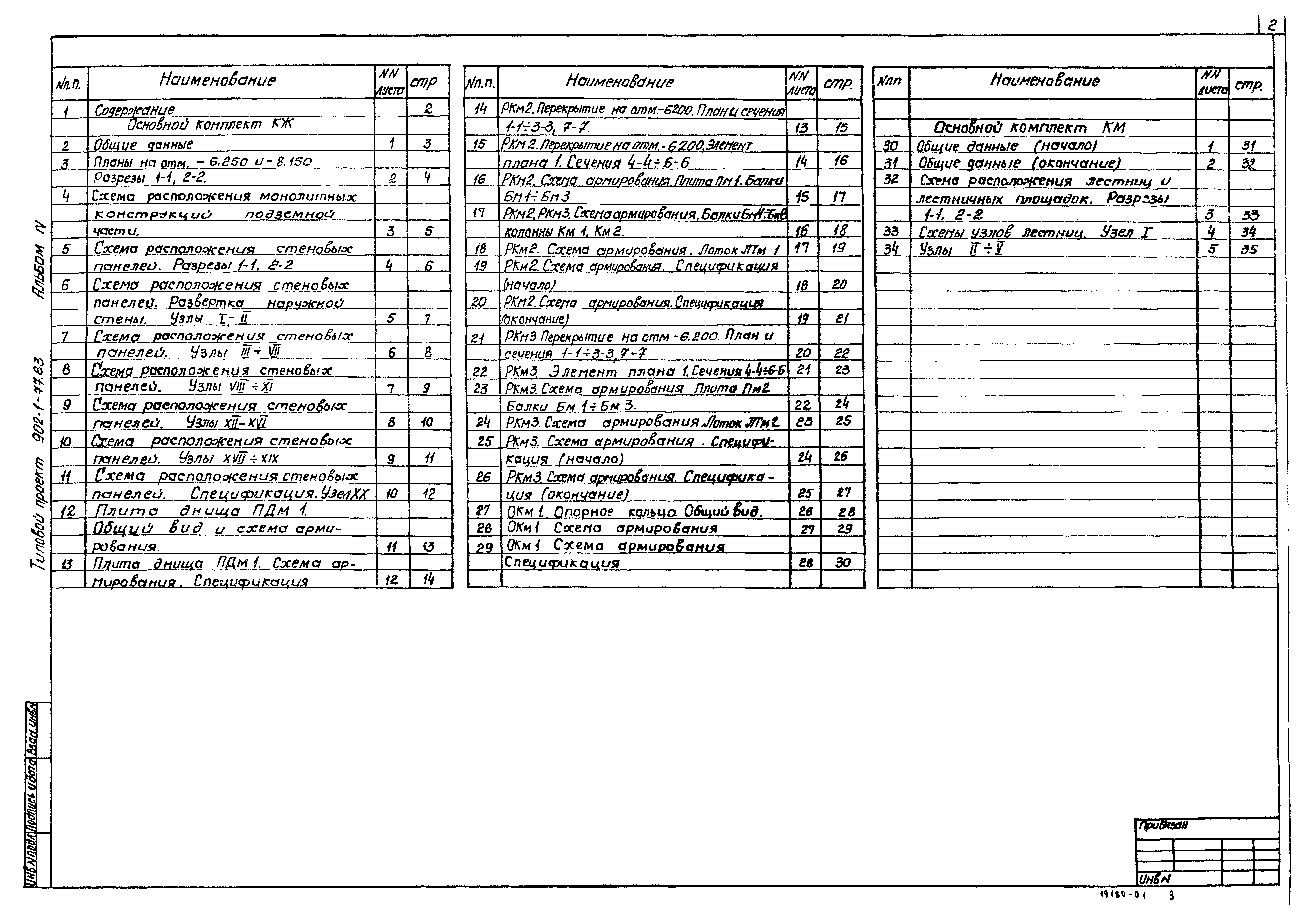Типовой проект 902-1-77.83