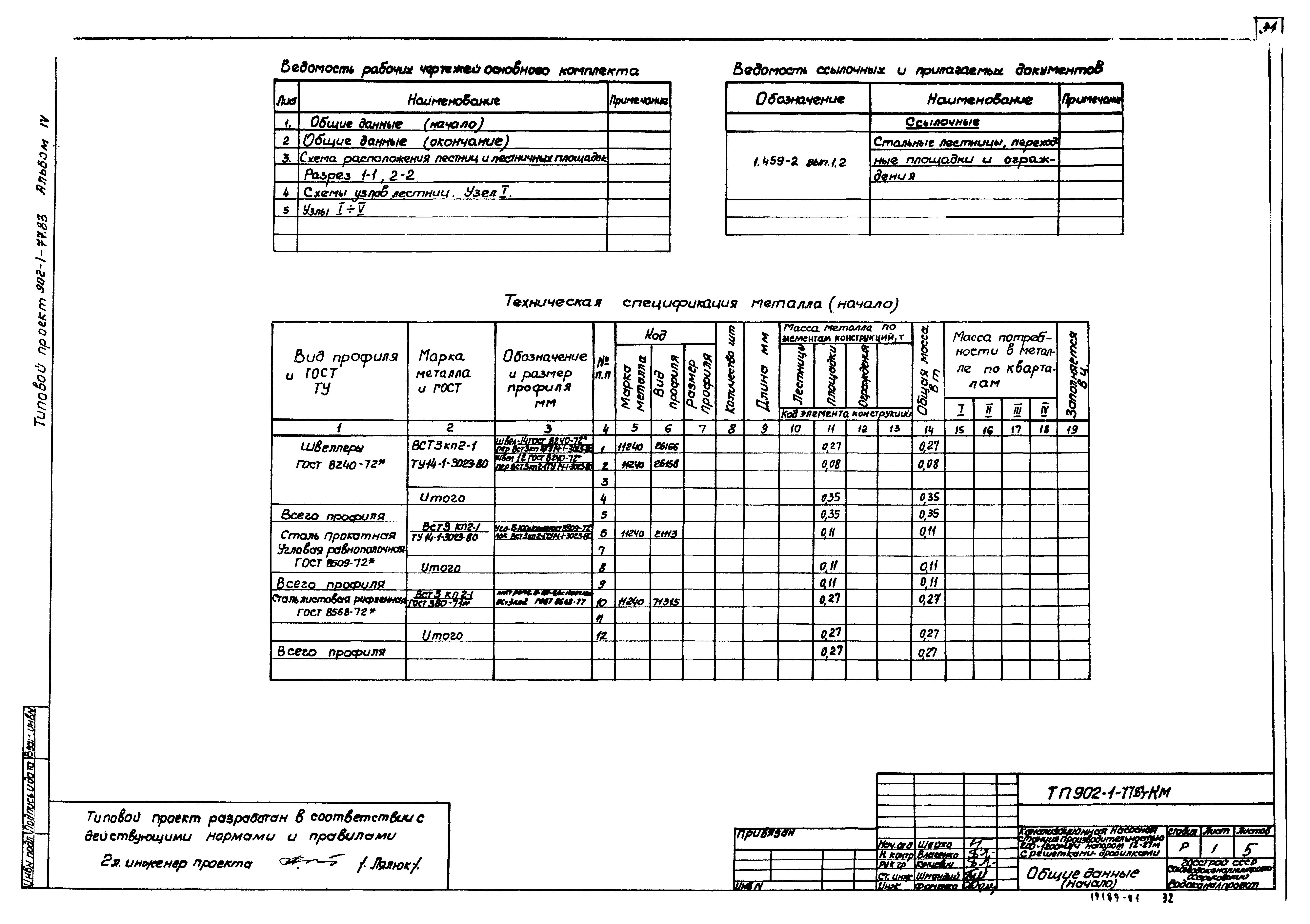 Типовой проект 902-1-77.83