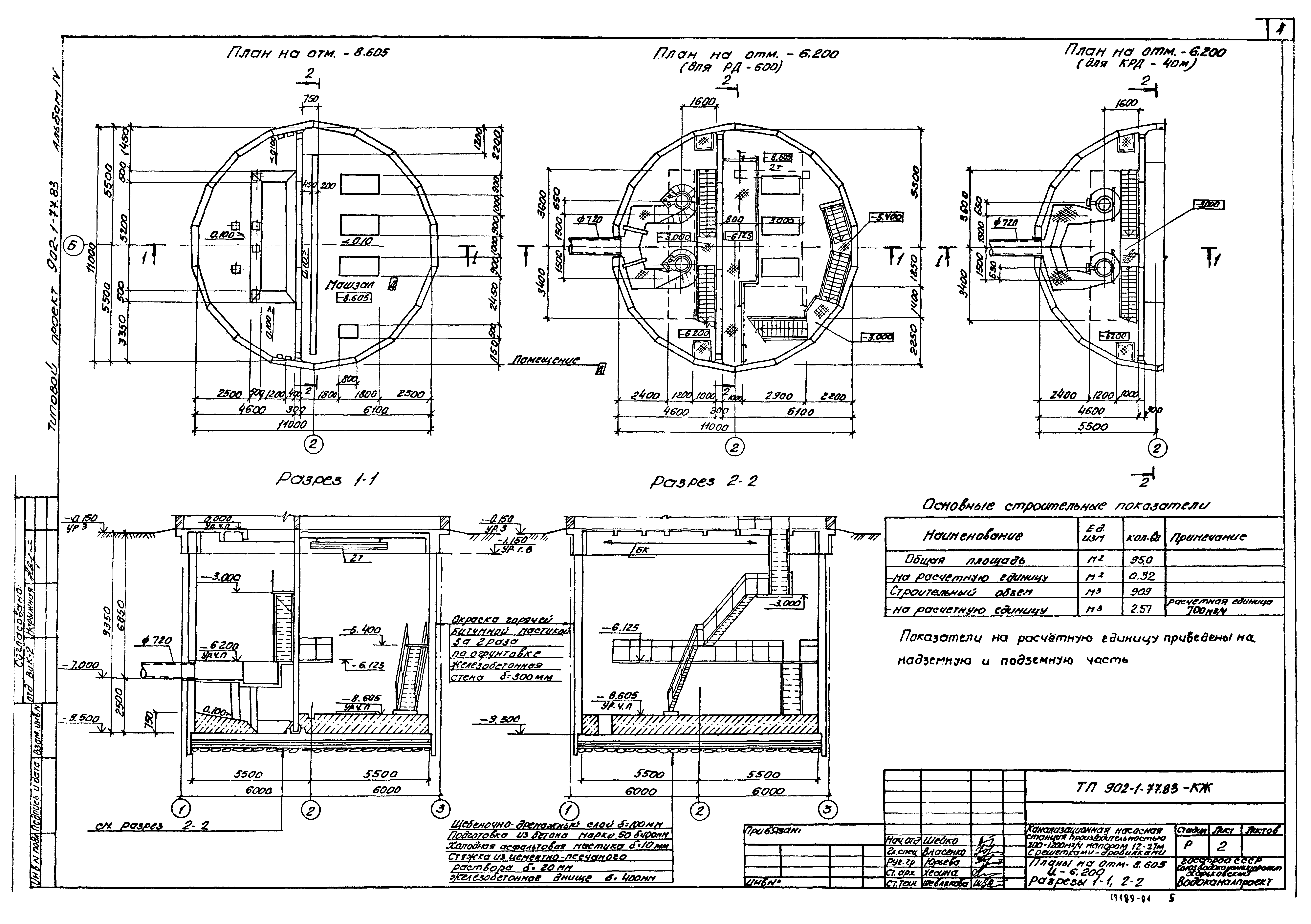 Типовой проект 902-1-77.83