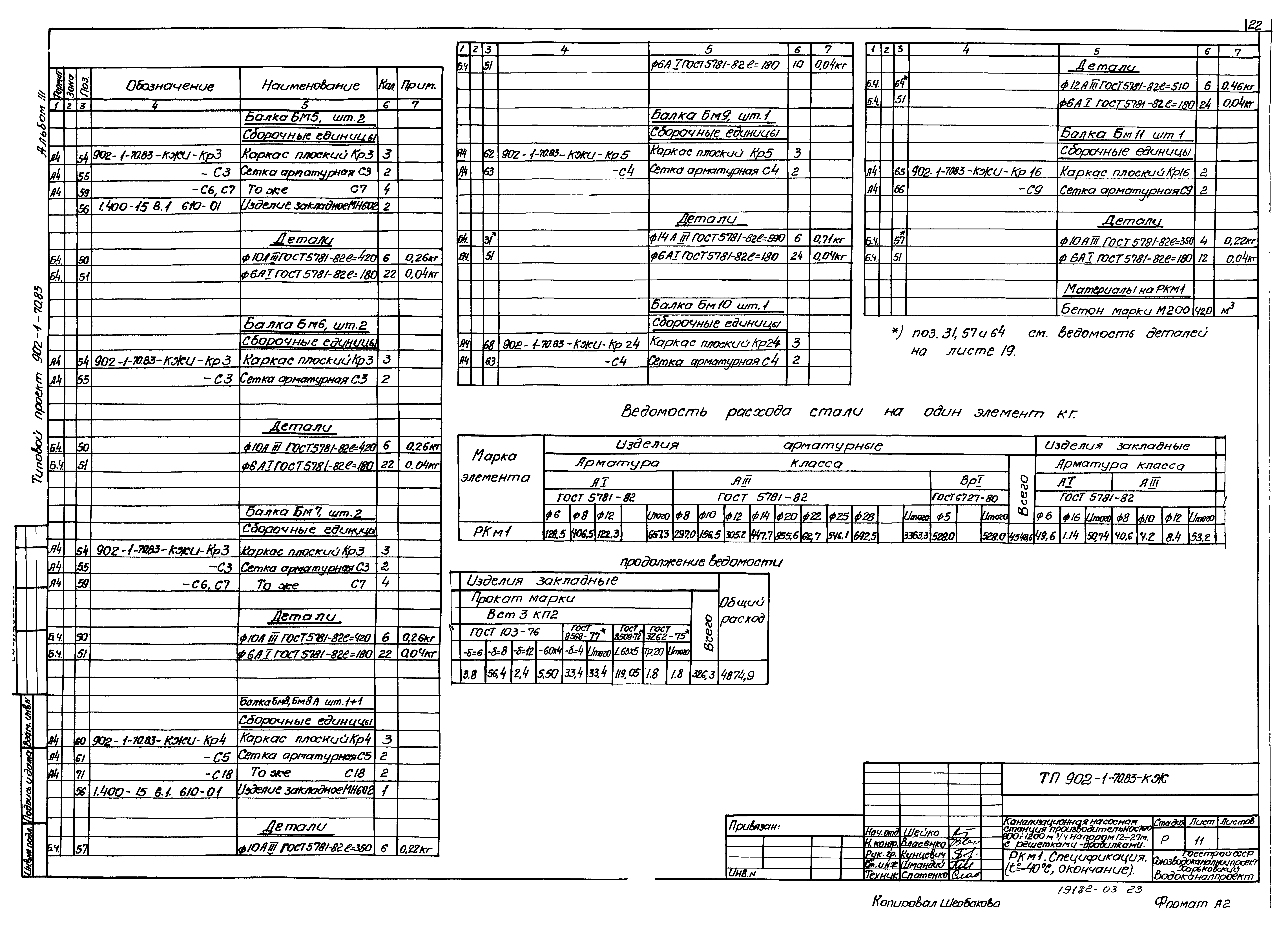 Типовой проект 902-1-77.83