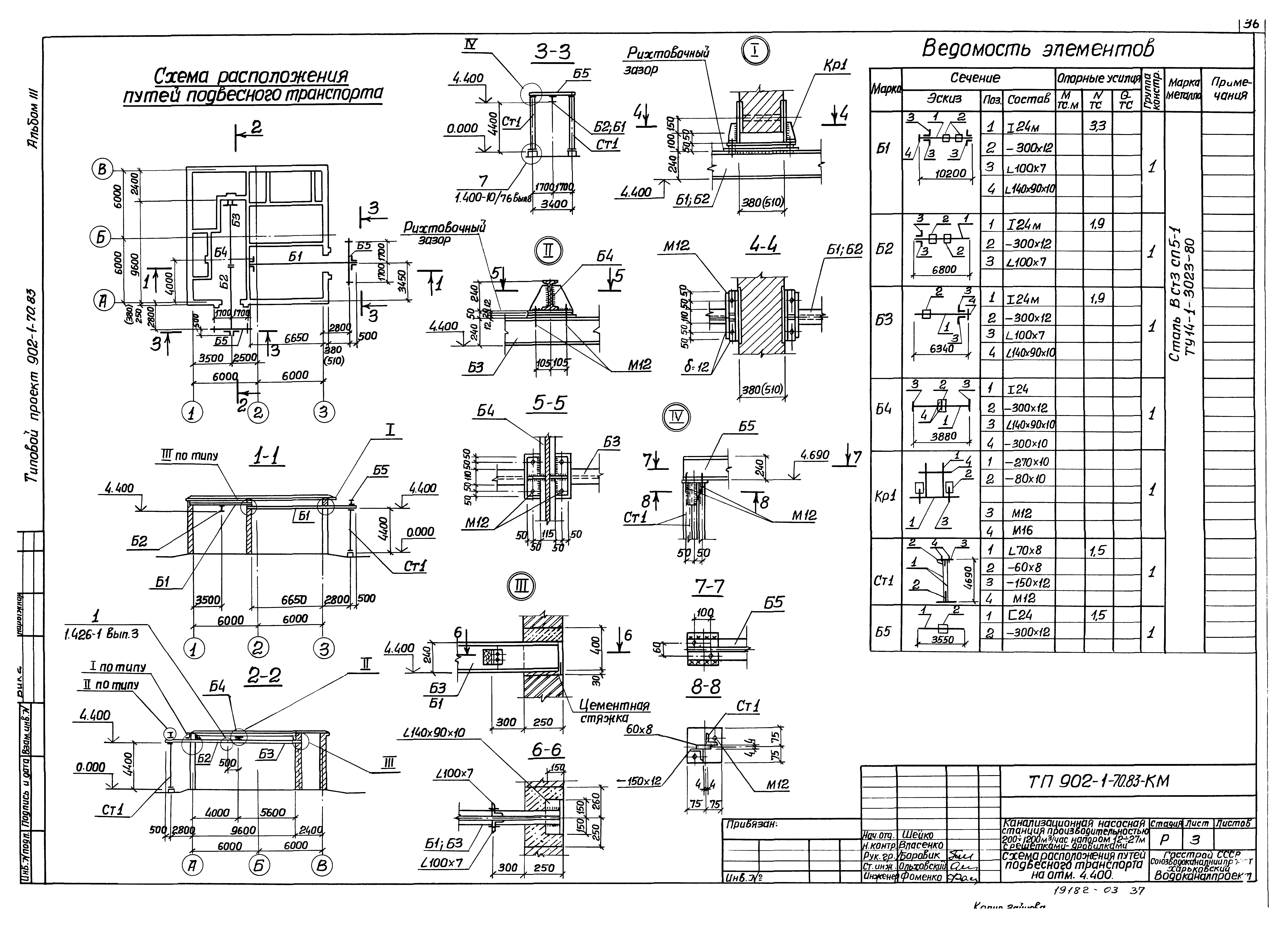 Типовой проект 902-1-77.83
