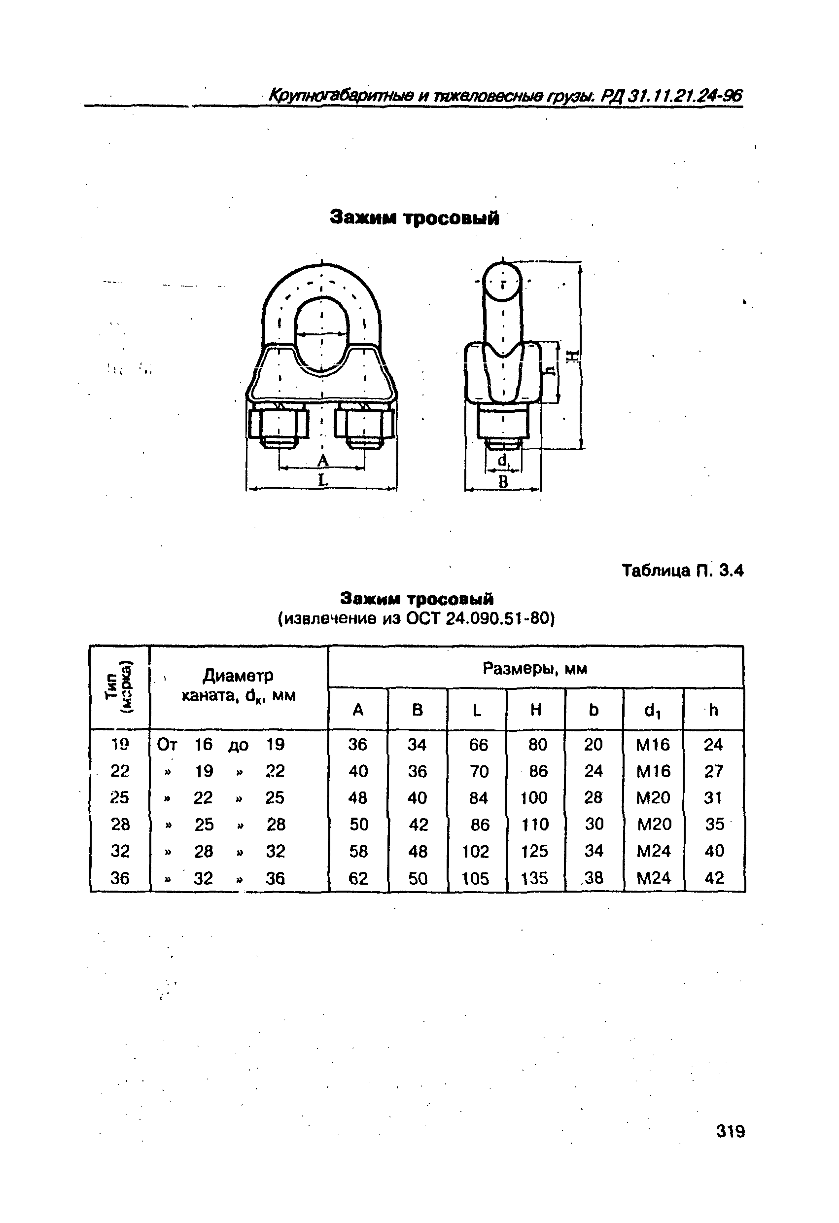 РД 31.11.21.24-96