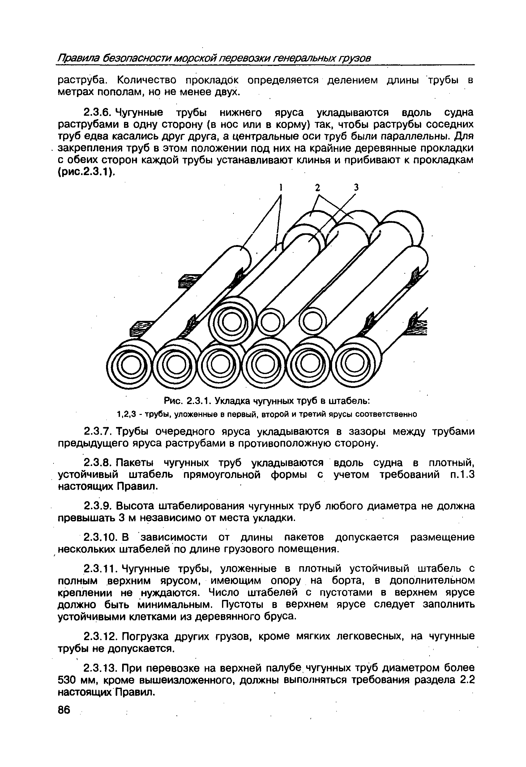 РД 31.11.21.23-96