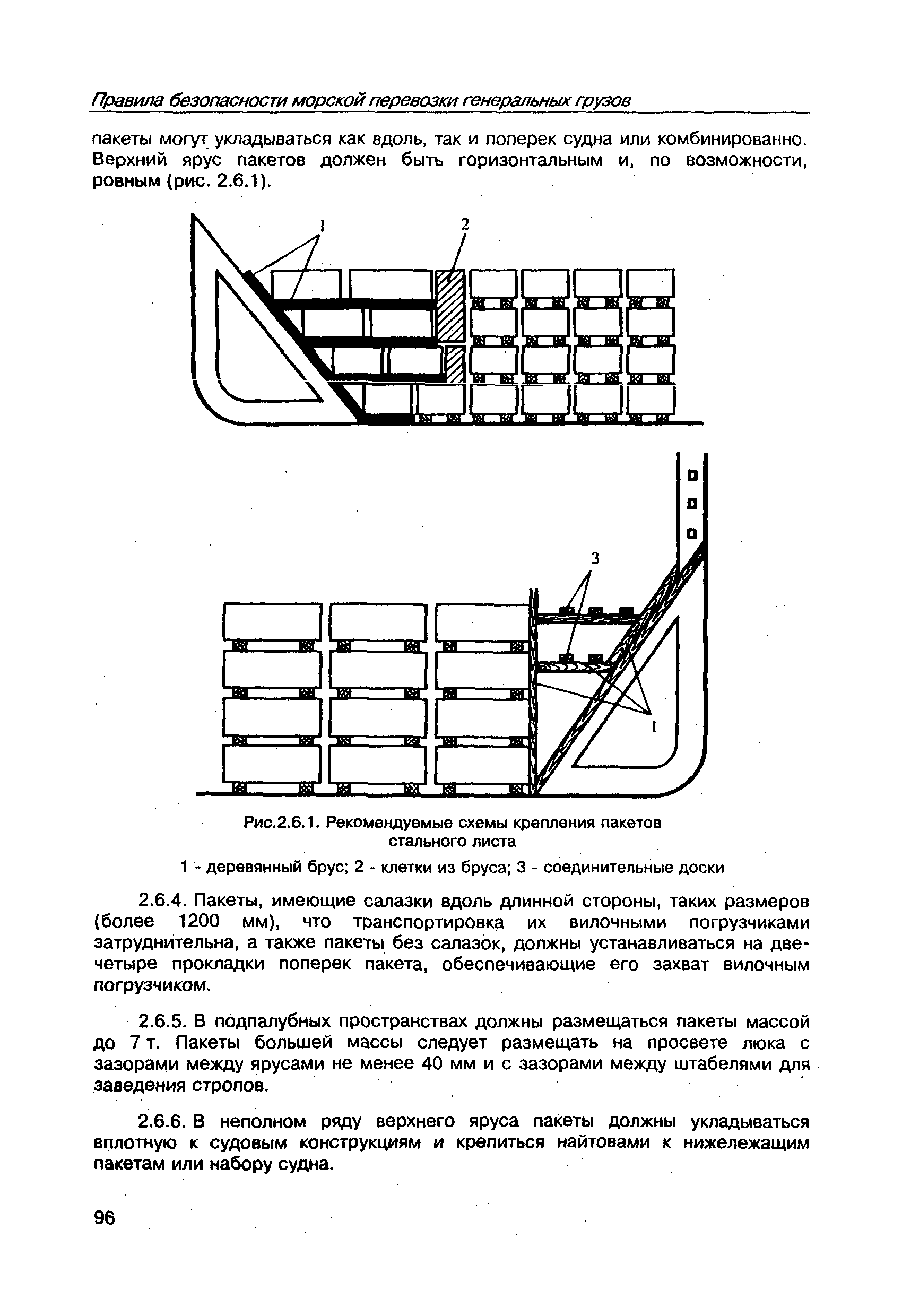 РД 31.11.21.23-96