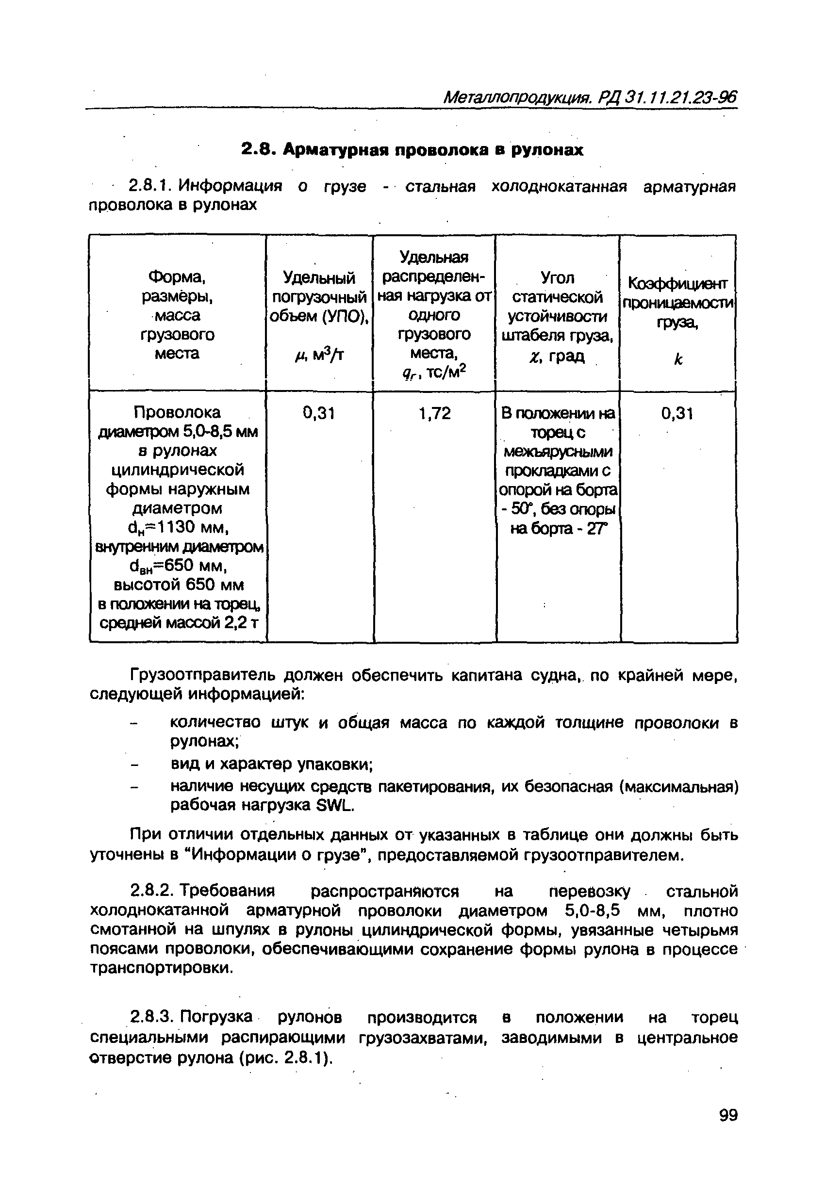 РД 31.11.21.23-96