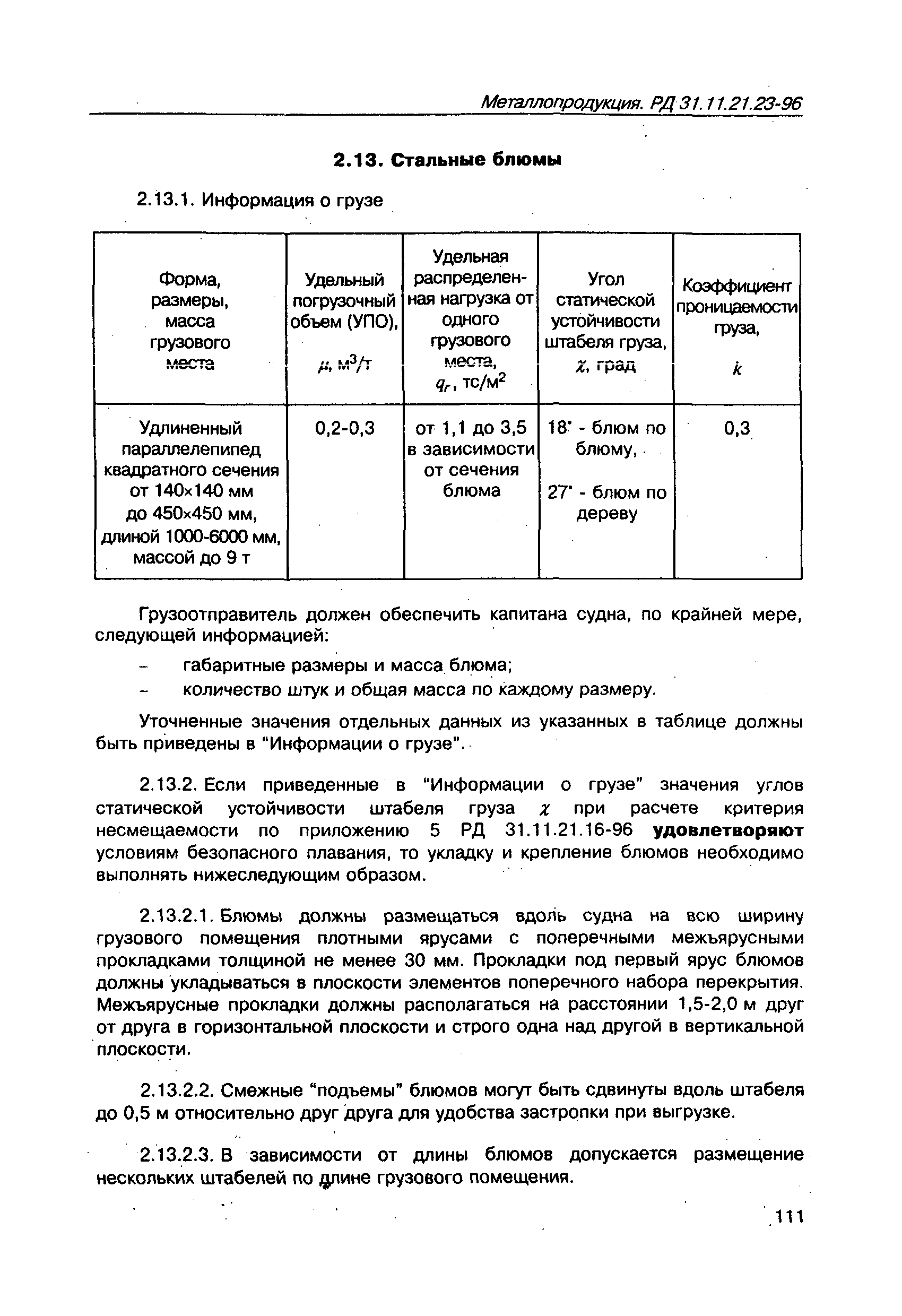 РД 31.11.21.23-96