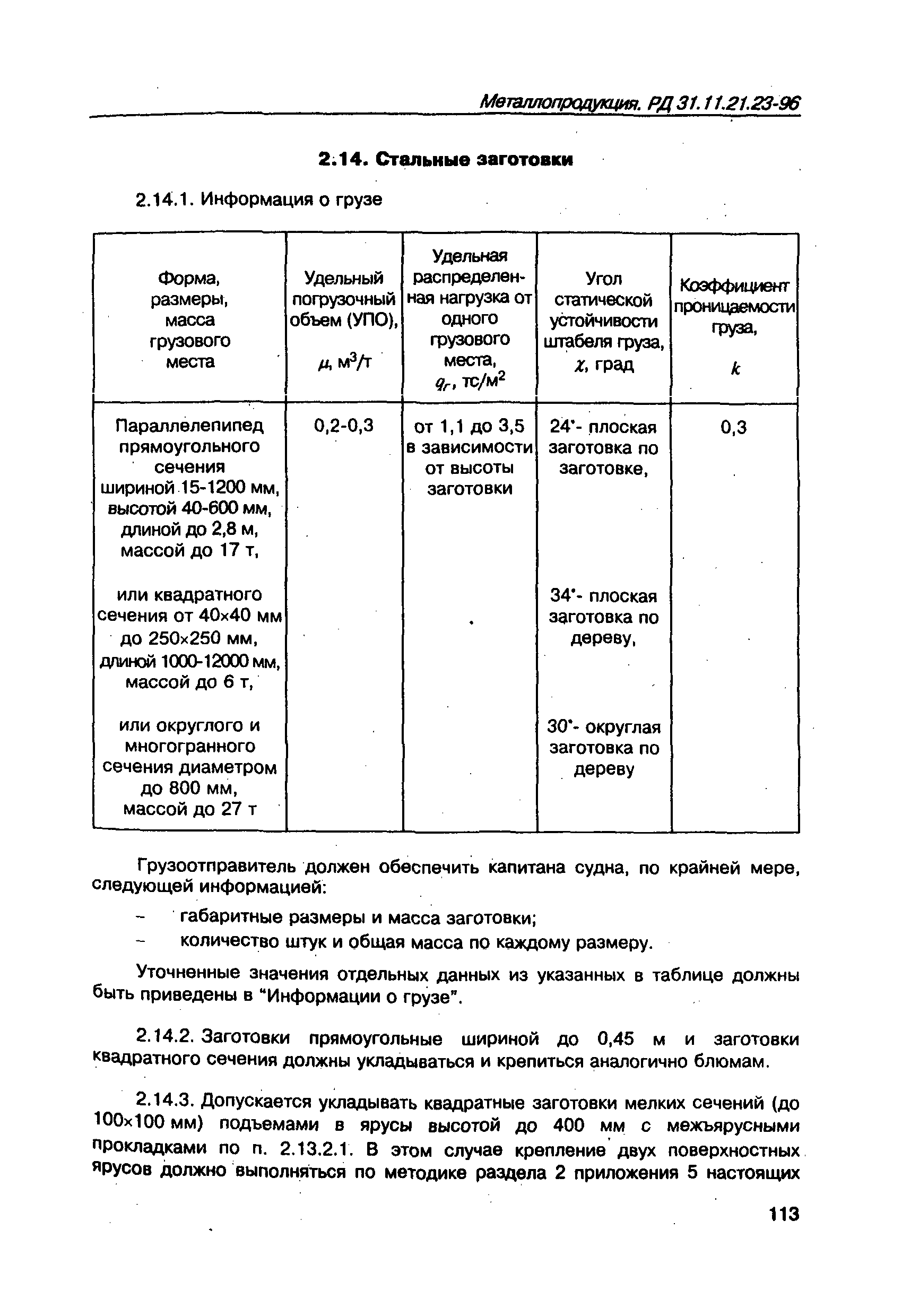 РД 31.11.21.23-96