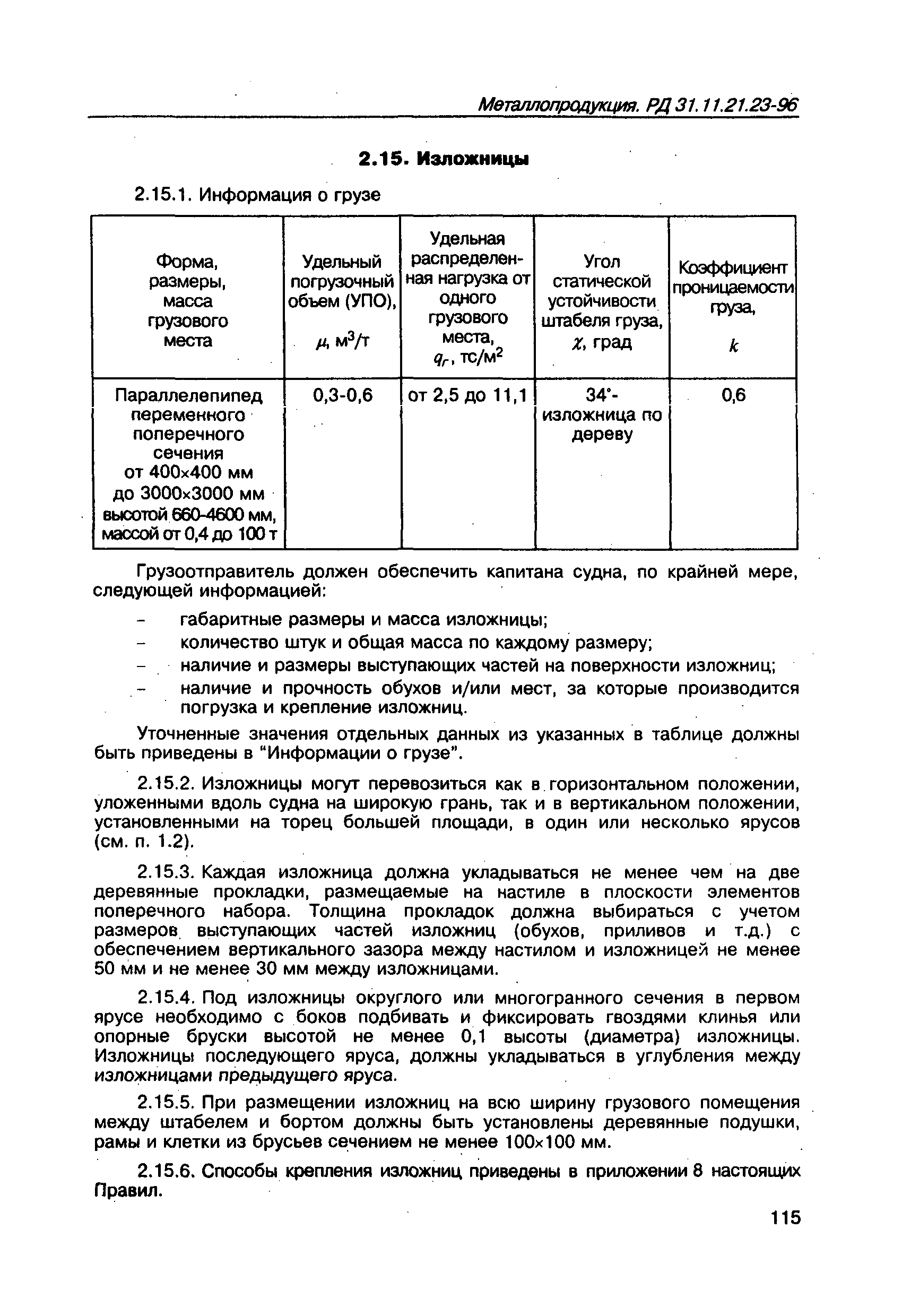 РД 31.11.21.23-96