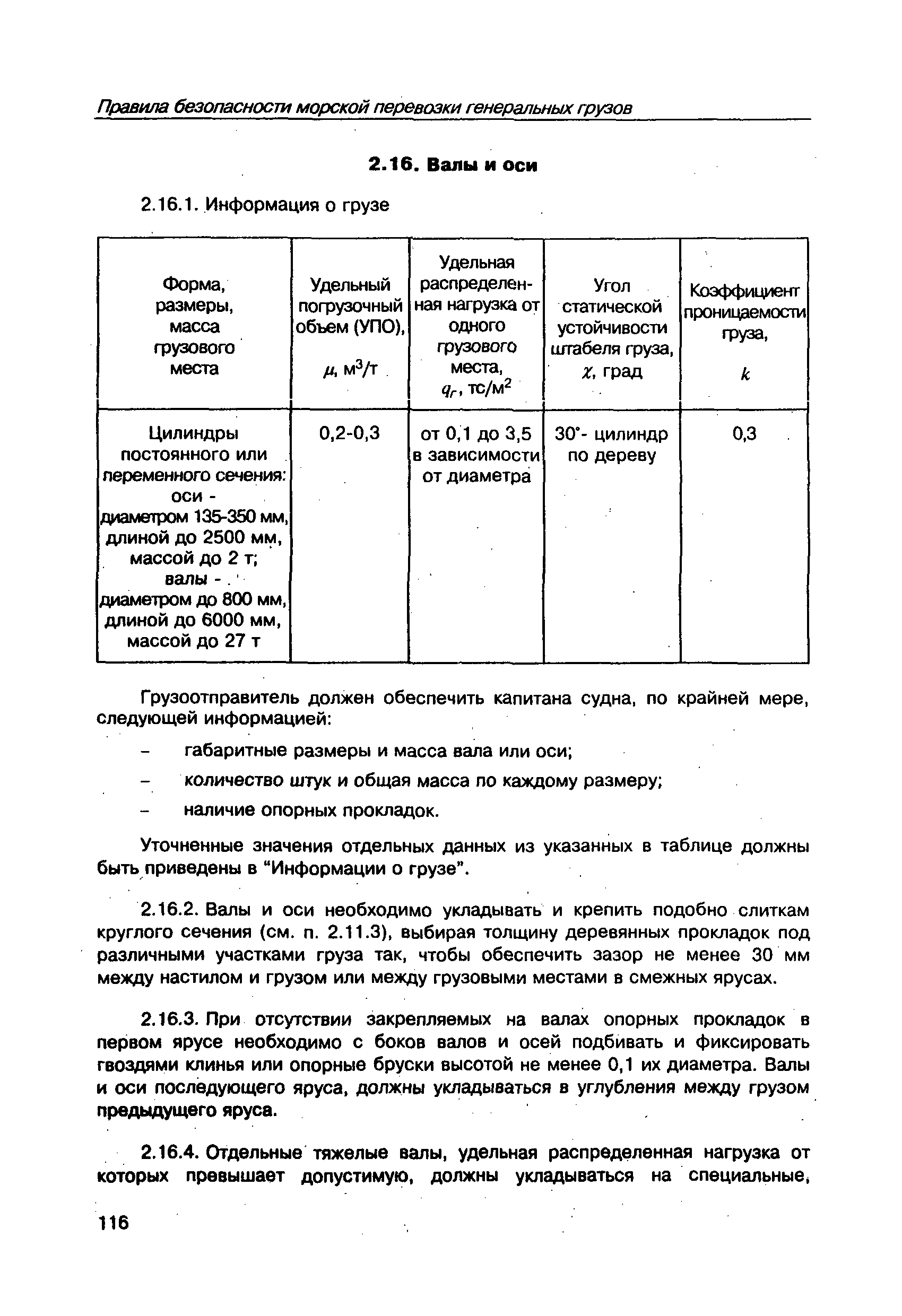 РД 31.11.21.23-96