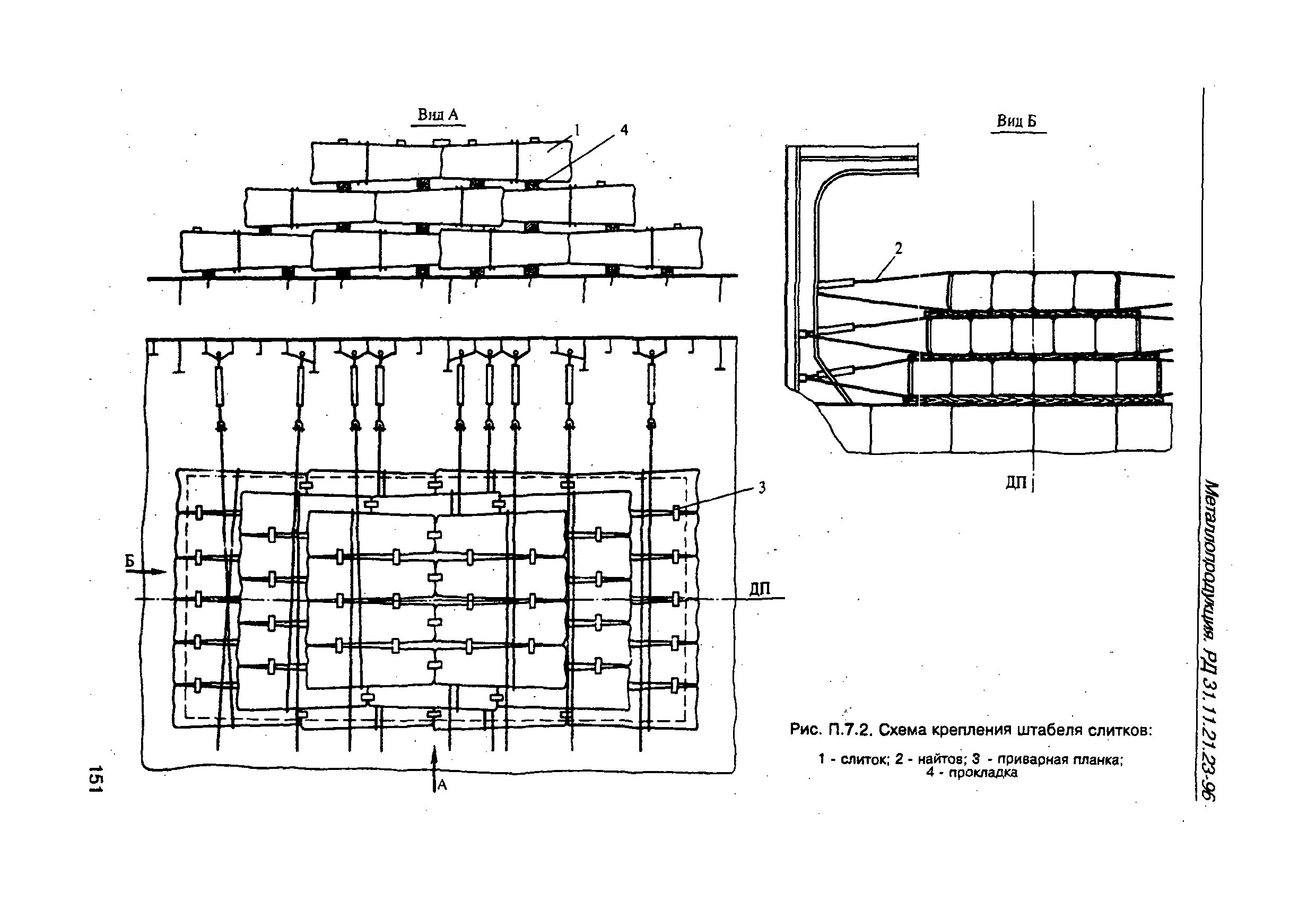 РД 31.11.21.23-96