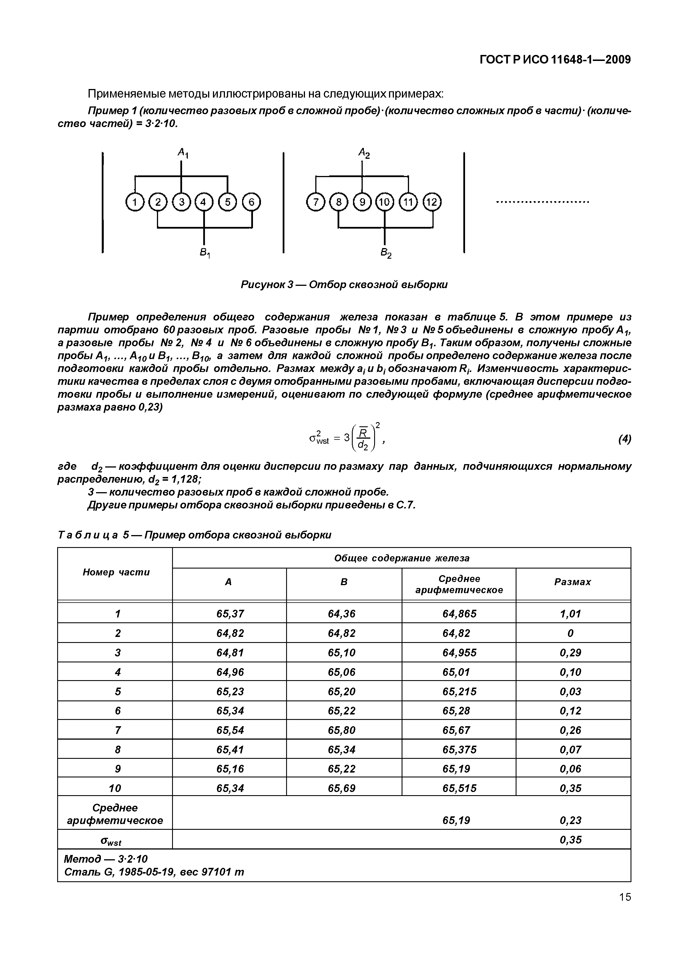 ГОСТ Р ИСО 11648-1-2009