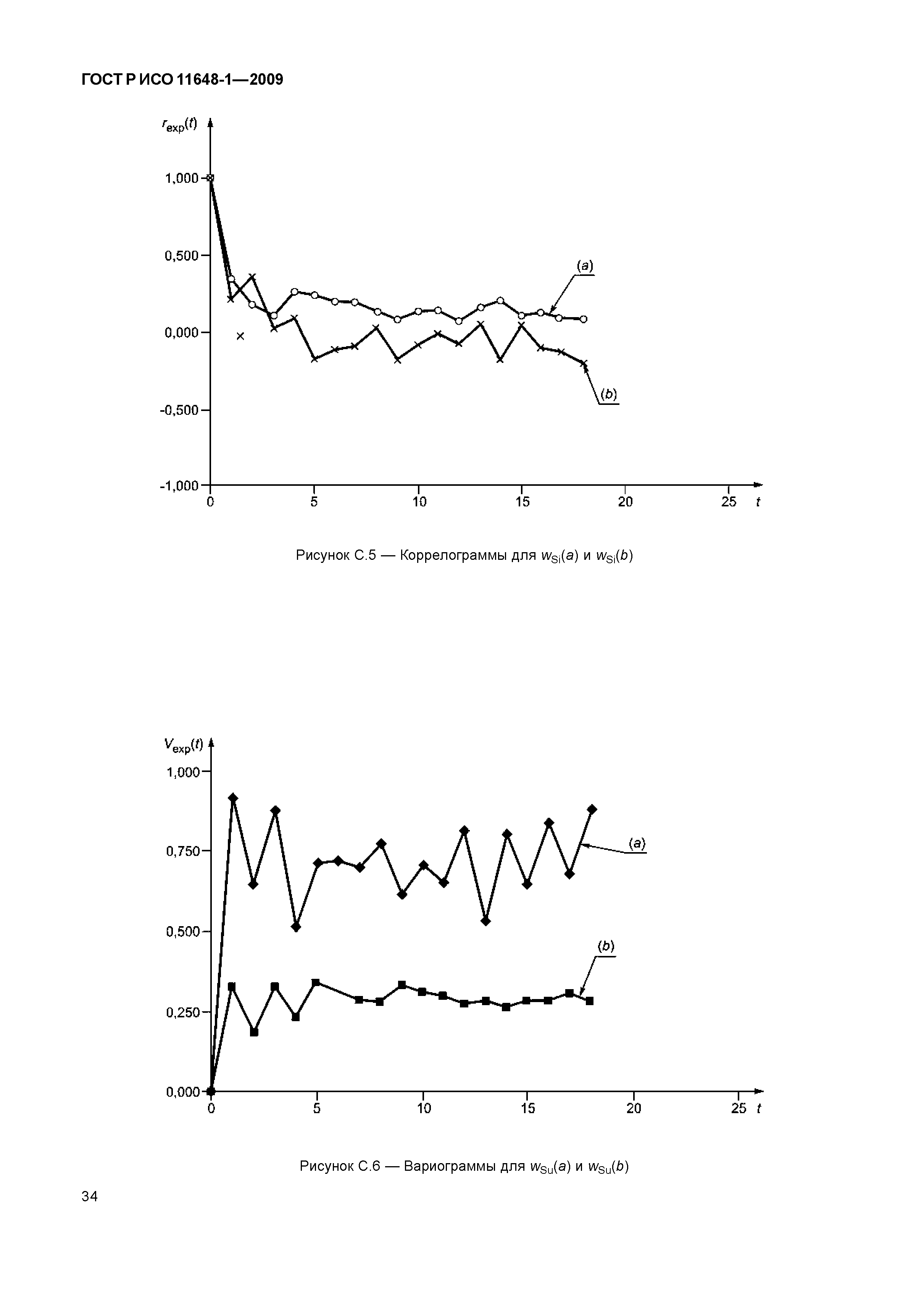 ГОСТ Р ИСО 11648-1-2009