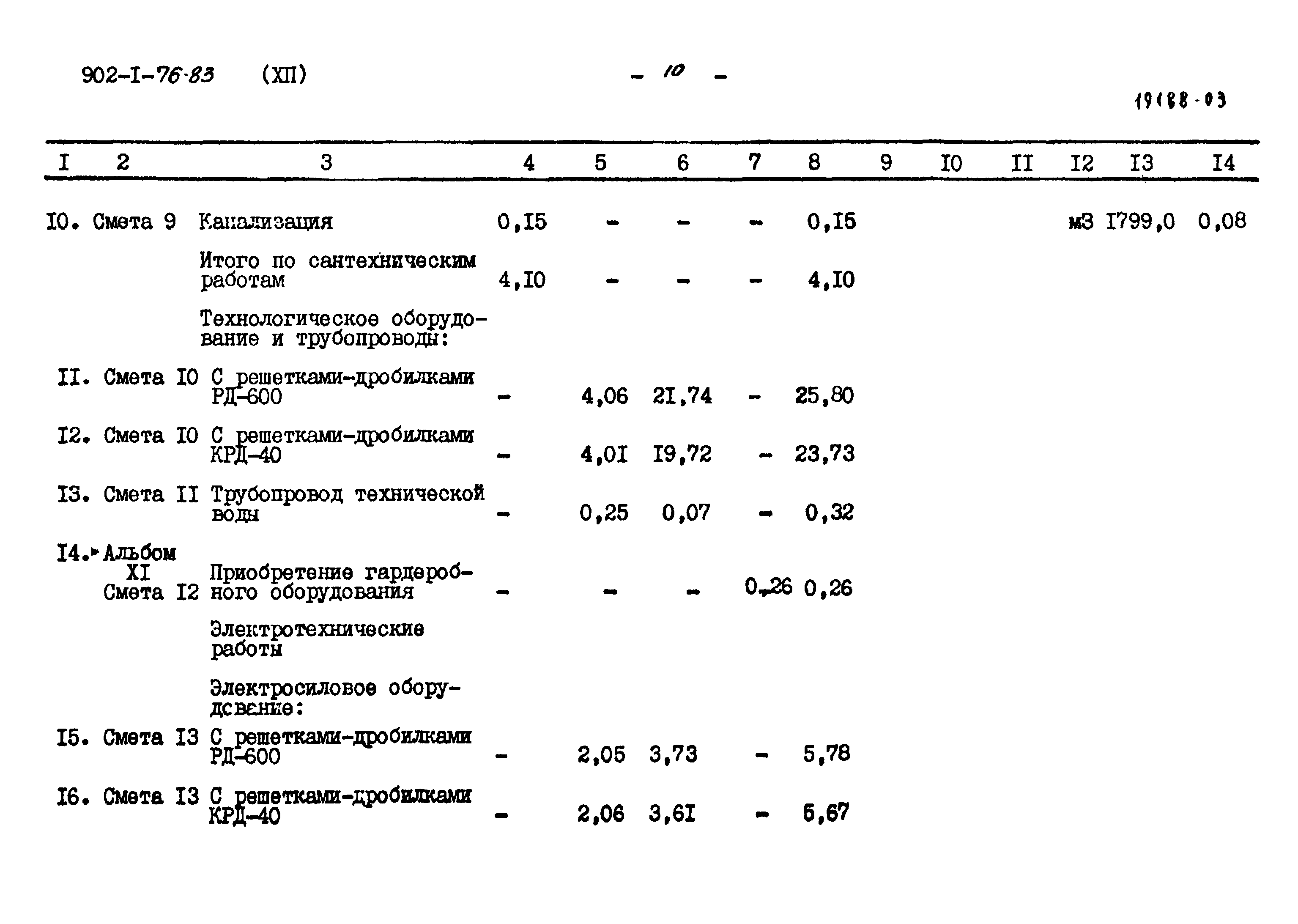 Типовой проект 902-1-76.83