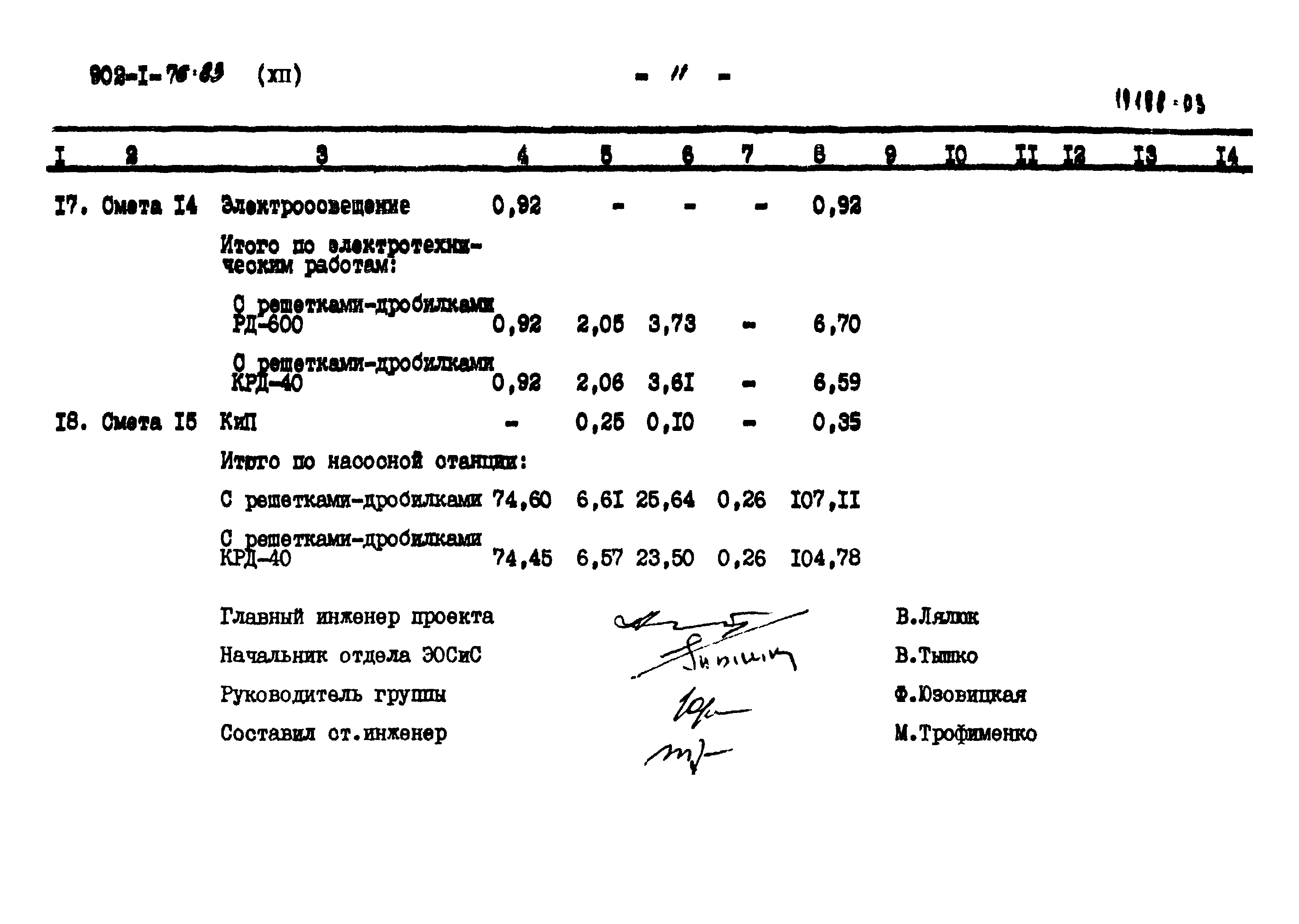 Типовой проект 902-1-76.83