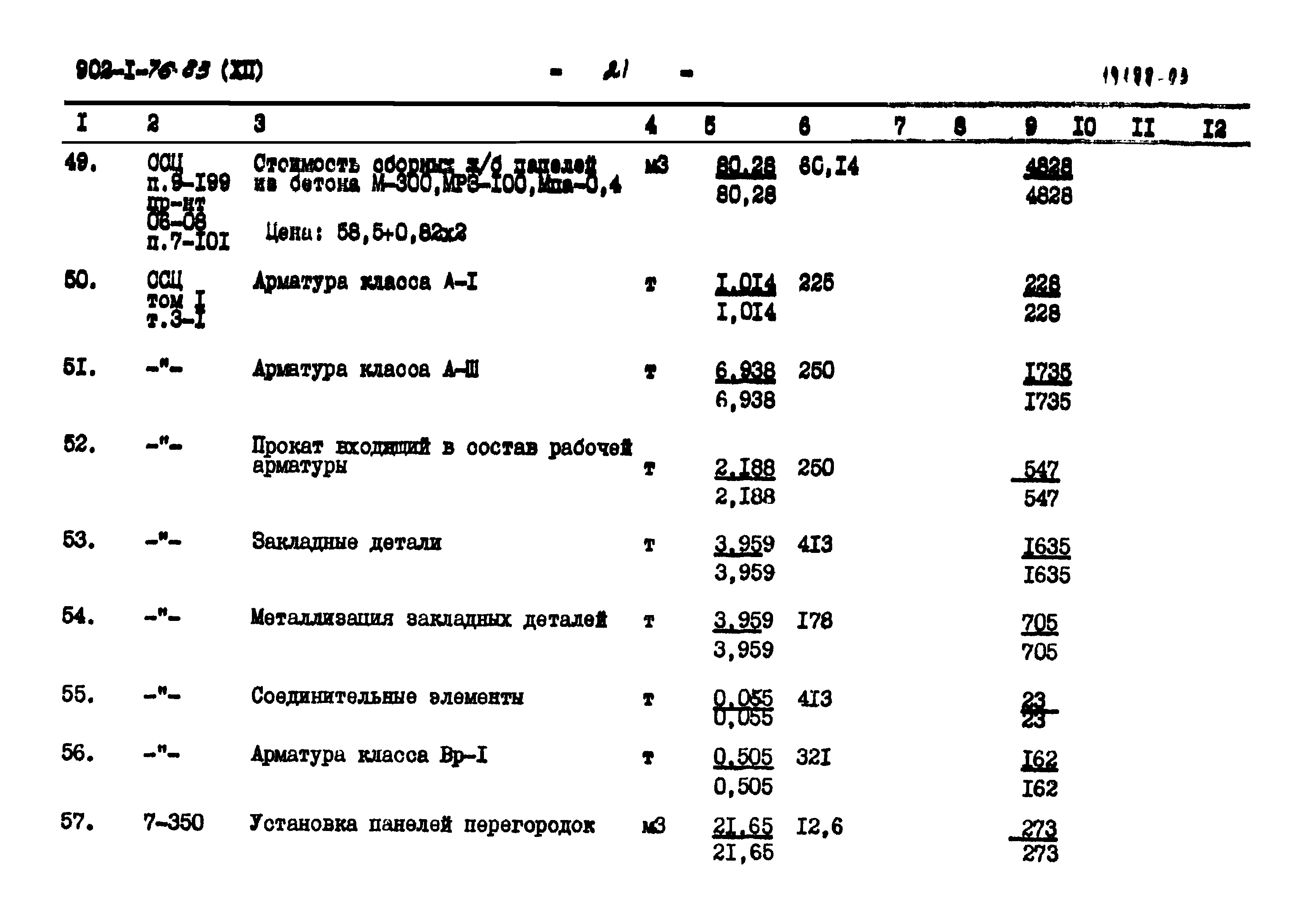 Типовой проект 902-1-76.83