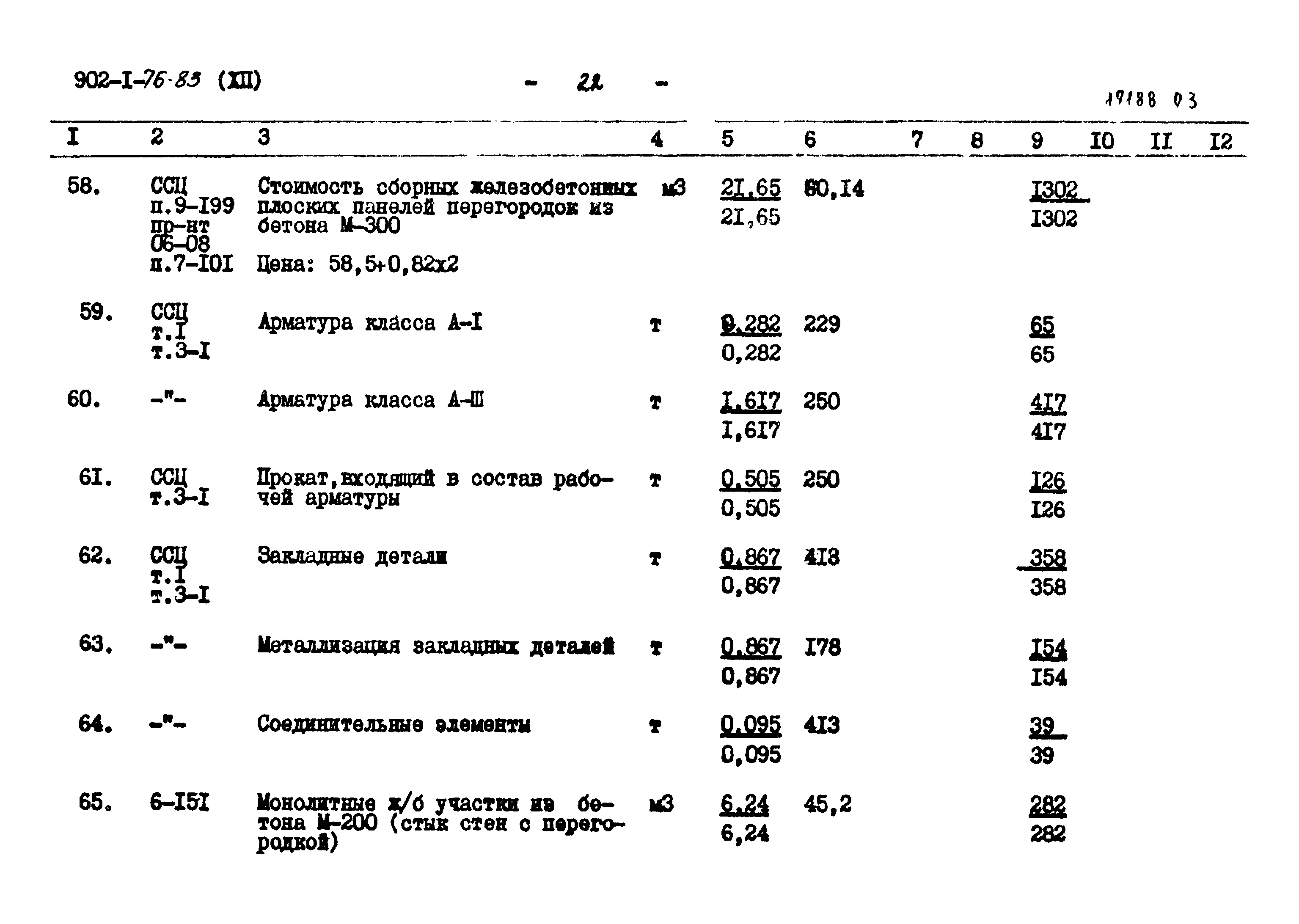 Типовой проект 902-1-76.83