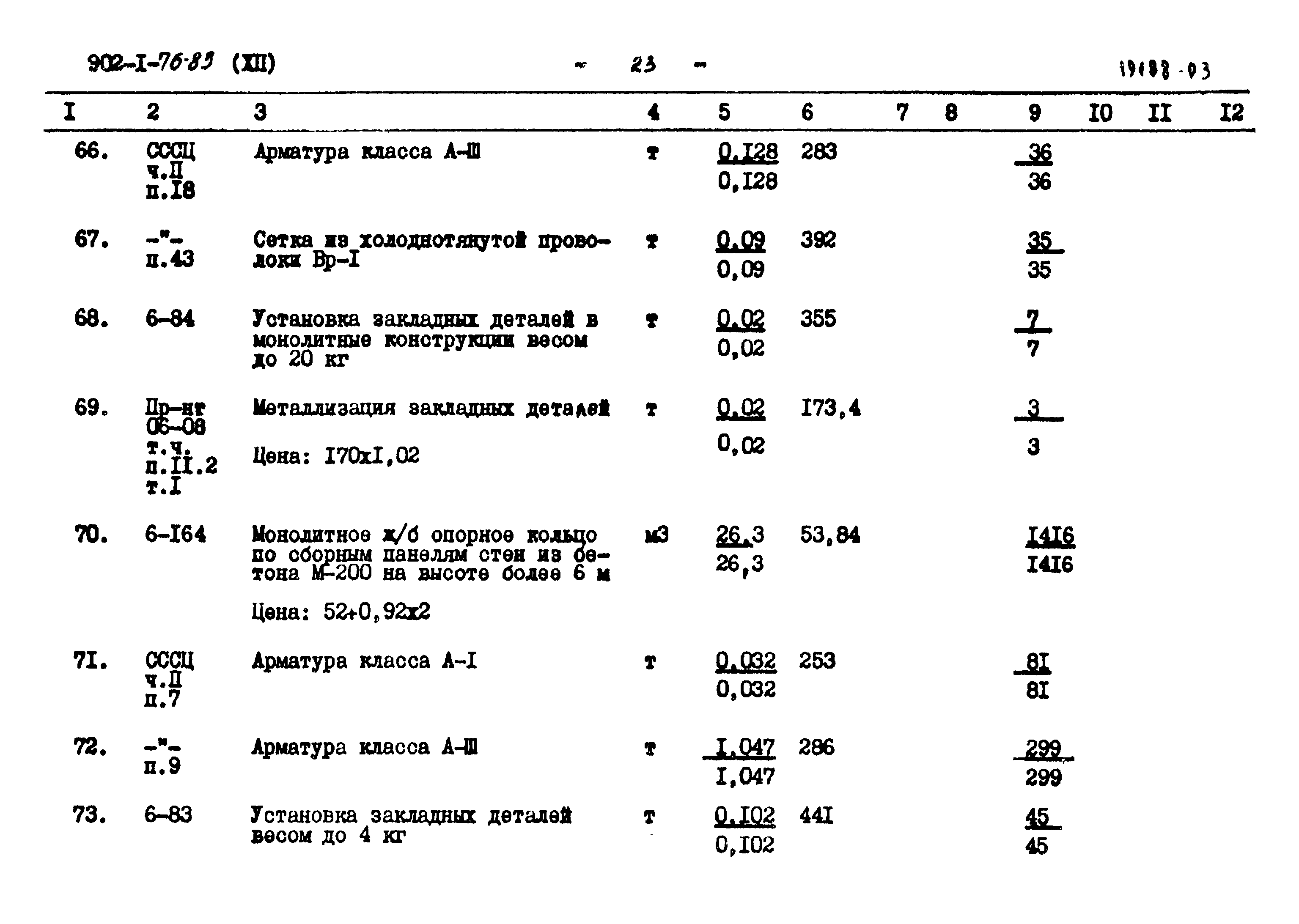 Типовой проект 902-1-76.83