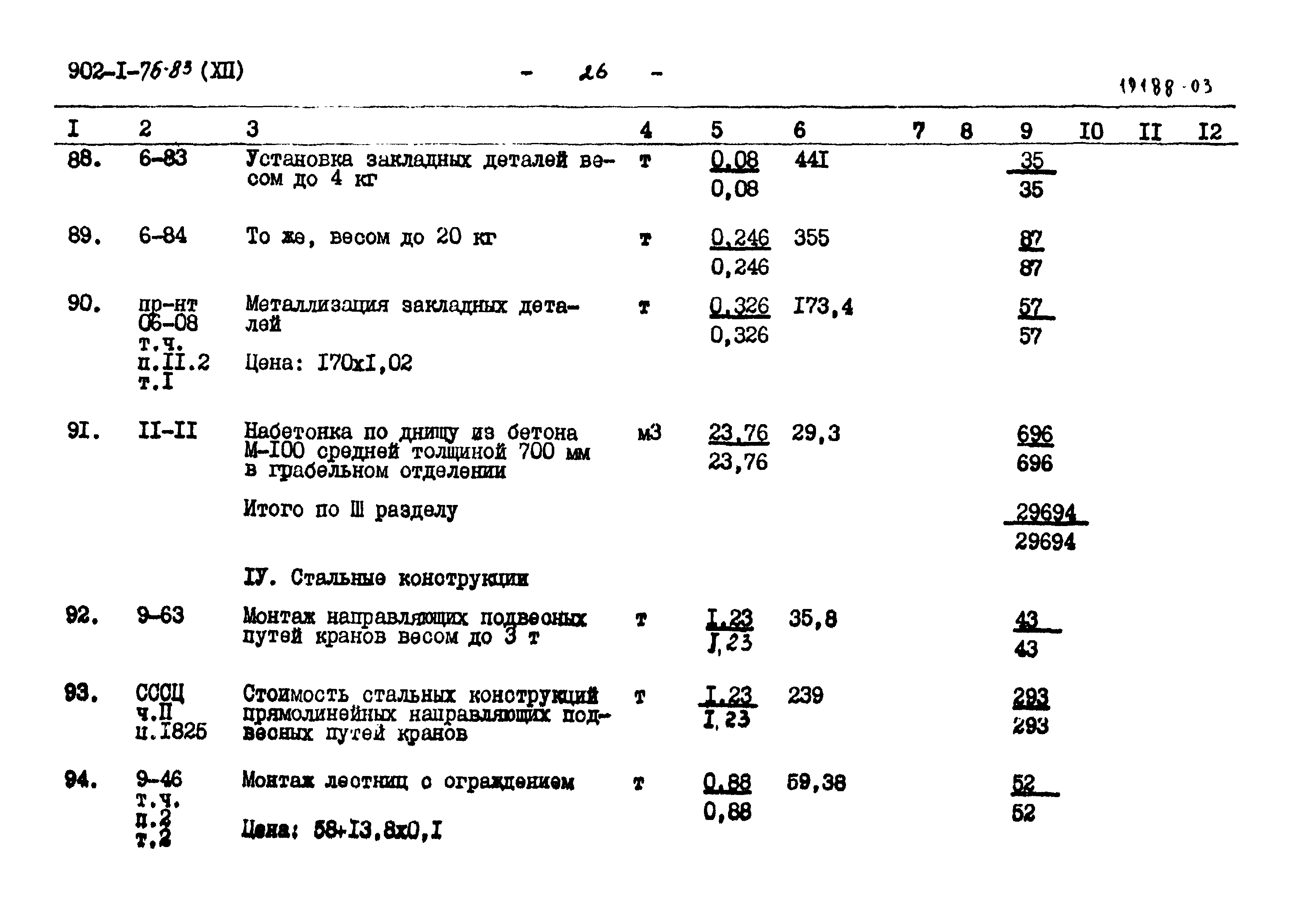 Типовой проект 902-1-76.83