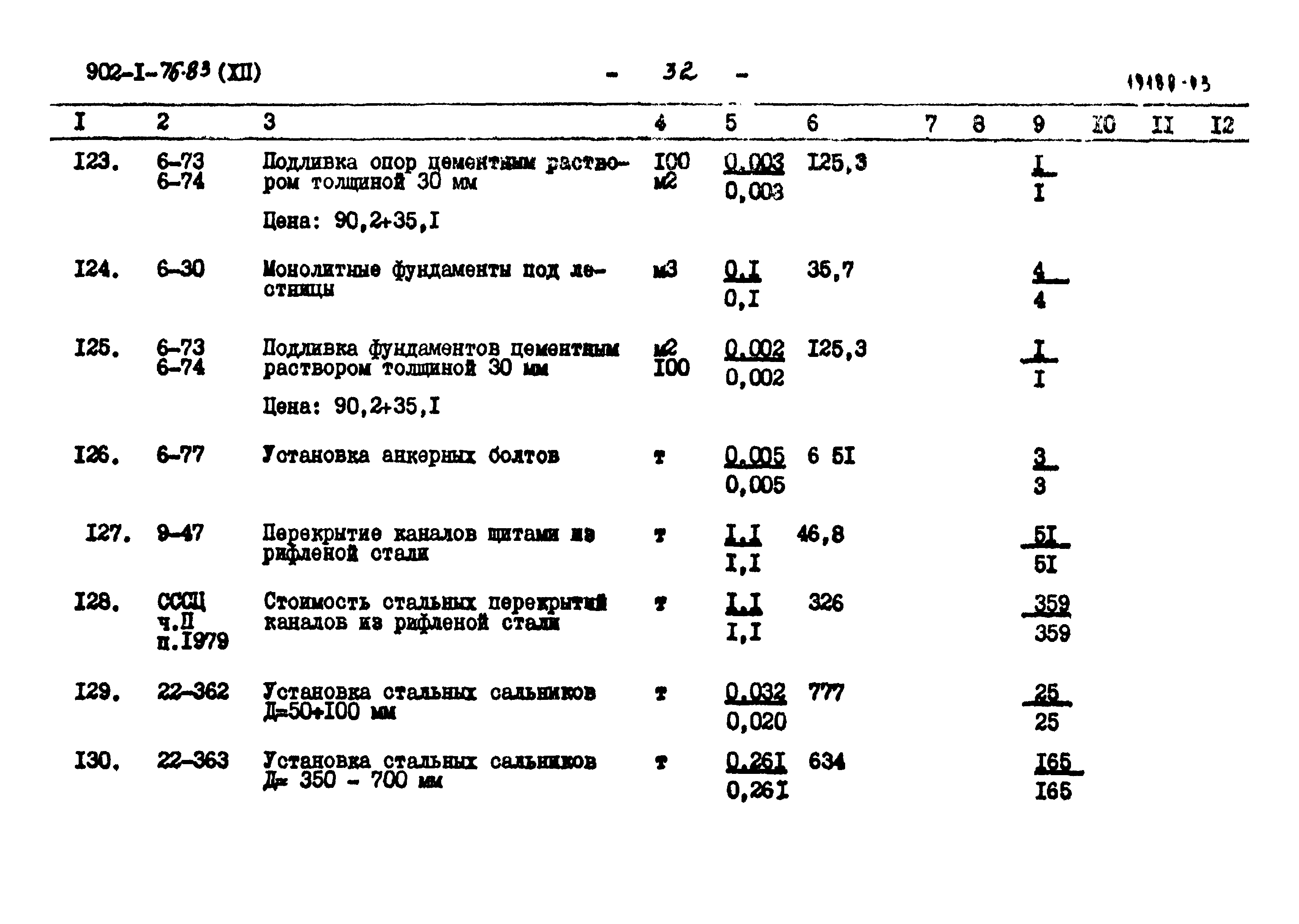 Типовой проект 902-1-76.83